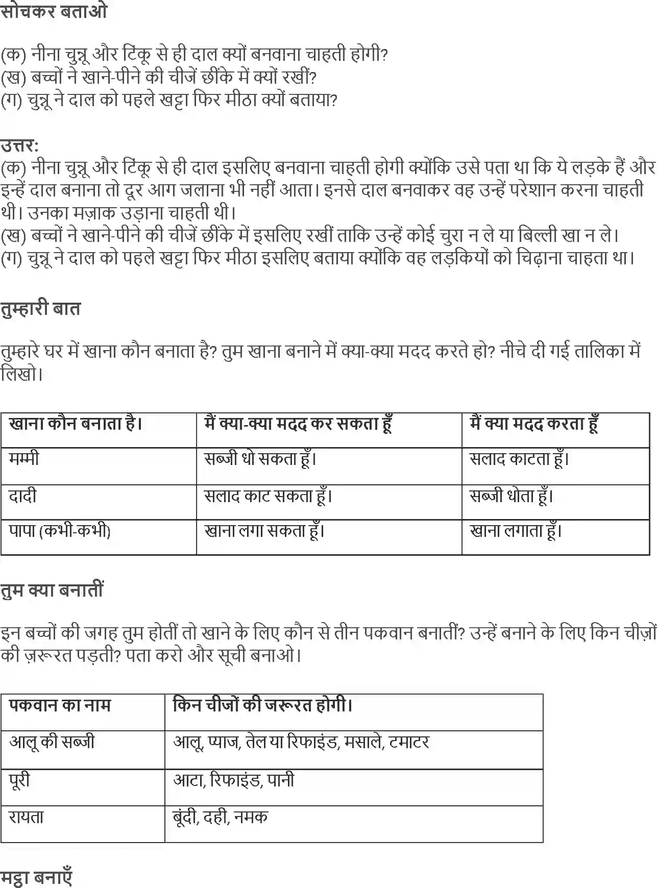NCERT-Solution-Class-4-Rimjhim-Chapter-10-Thapp-Roti-Thapp-Daal-4121-page-2