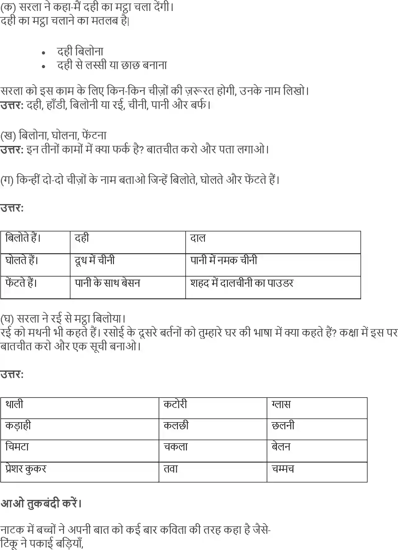 NCERT-Solution-Class-4-Rimjhim-Chapter-10-Thapp-Roti-Thapp-Daal-4121-page-3