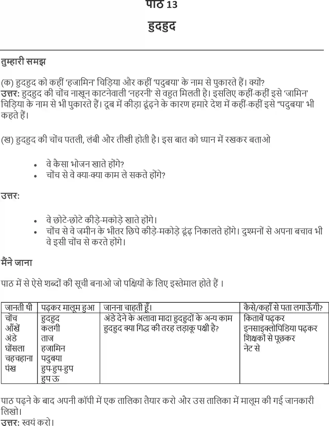 NCERT-Solution-Class-4-Rimjhim-Chapter-13-Hudhud-4124-page-1