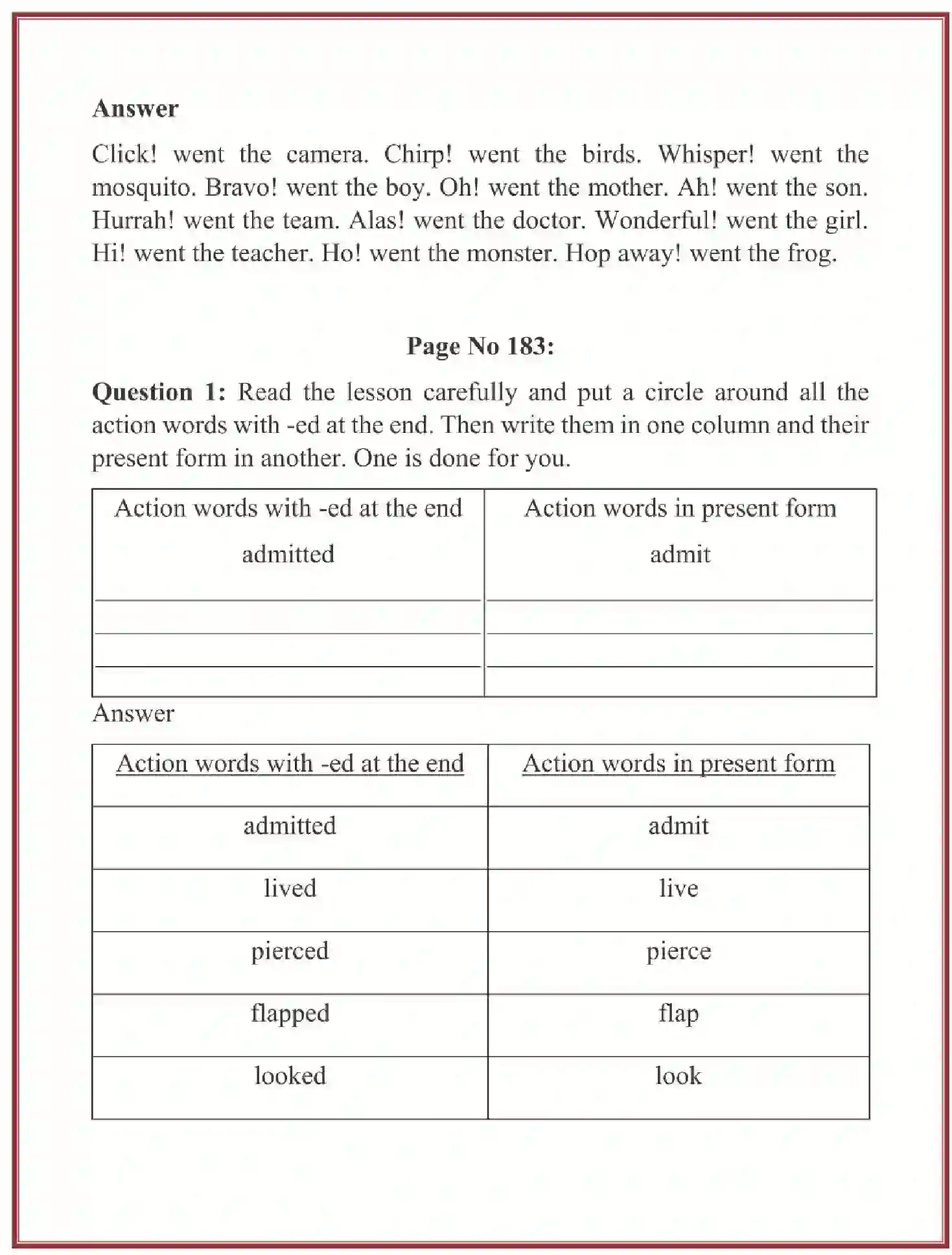NCERT-Solution-Class-5-English-Chapter-10-Who-Will-Be-Ningthou-1824-page-6