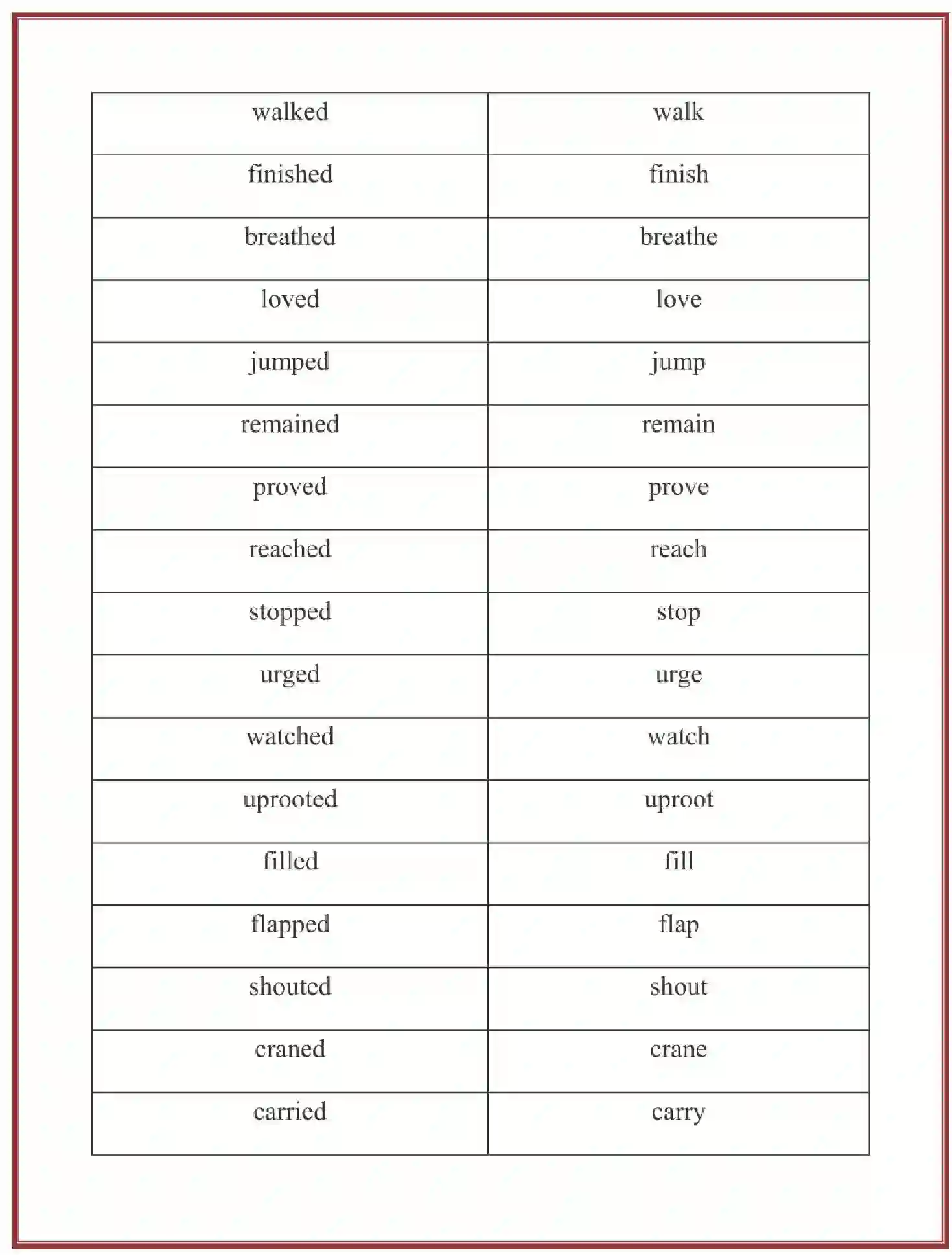 NCERT-Solution-Class-5-English-Chapter-10-Who-Will-Be-Ningthou-1824-page-7