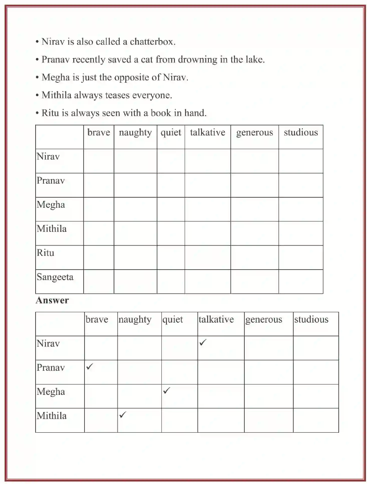 NCERT-Solution-Class-5-English-Chapter-16-Class-Discussion-1830-page-4