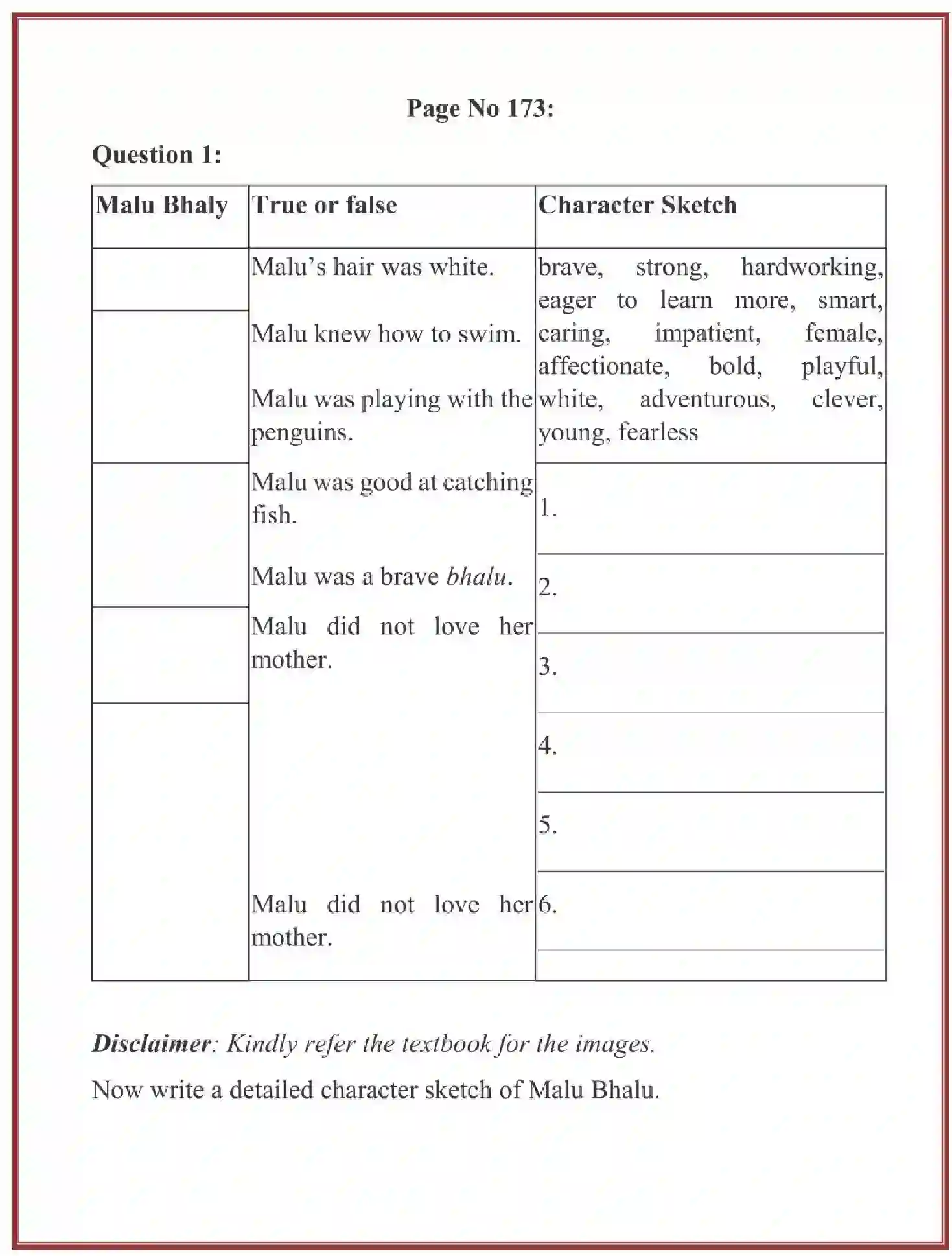NCERT-Solution-Class-5-English-Chapter-20-Malu-Bhalu-1834-page-3