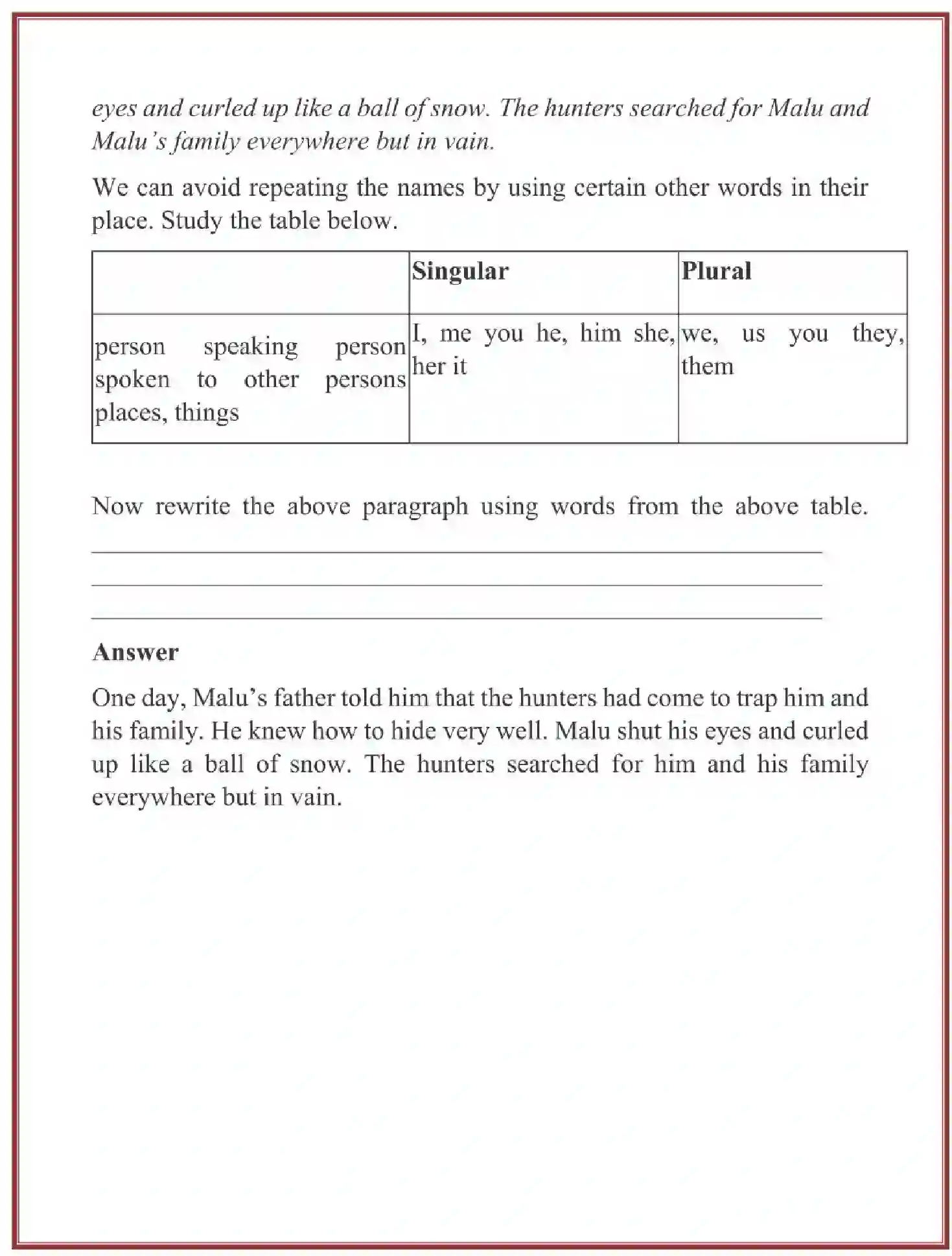 NCERT-Solution-Class-5-English-Chapter-20-Malu-Bhalu-1834-page-7