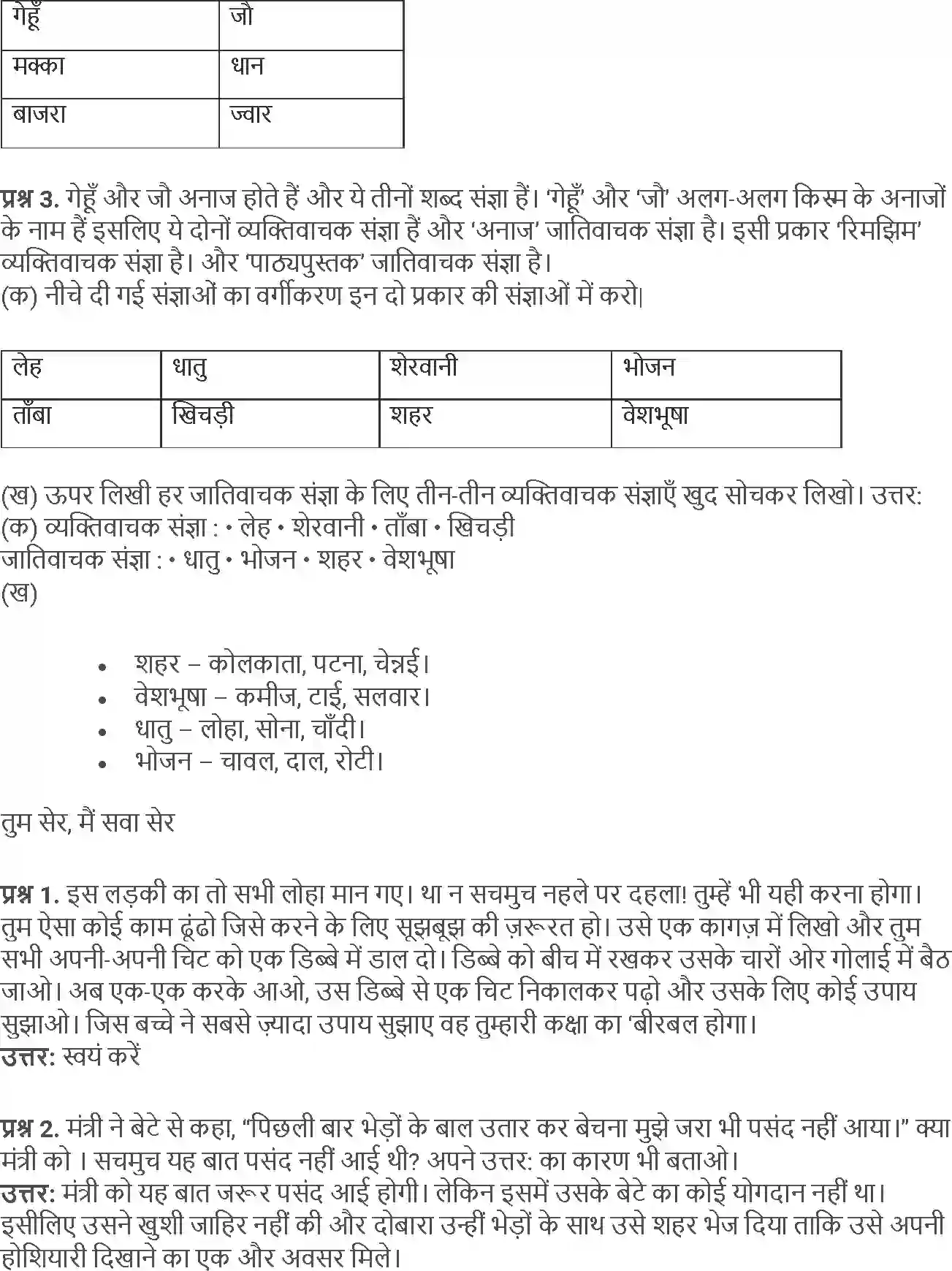 NCERT-Solution-Class-5-Hindi-Chapter-1-Raakh-Ki-Rassi-1797-page-2
