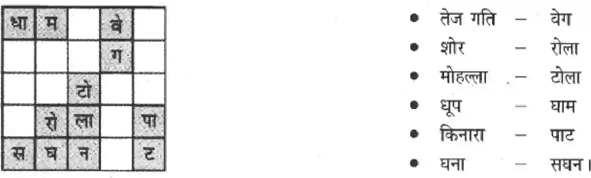 NCERT-Solution-Class-5-Hindi-Chapter-17-Chhoti-Si-Hamari-Nadi-1813-page-4