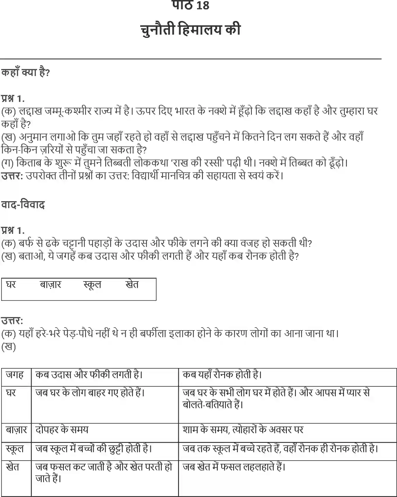 NCERT-Solution-Class-5-Hindi-Chapter-18-Chunauti-Himalaya-Ki-1814-page-1