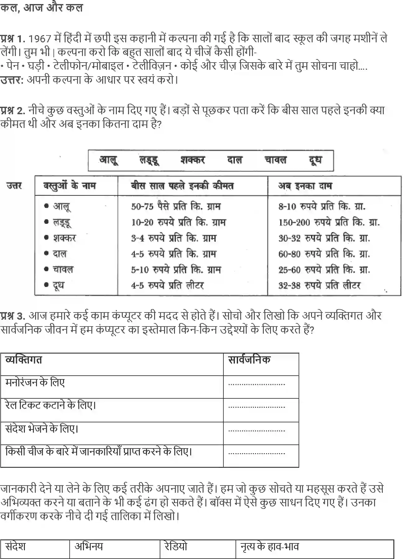 NCERT-Solution-Class-5-Hindi-Chapter-8-Ve-Din-Bhi-Kya-Din-The-1804-page-2