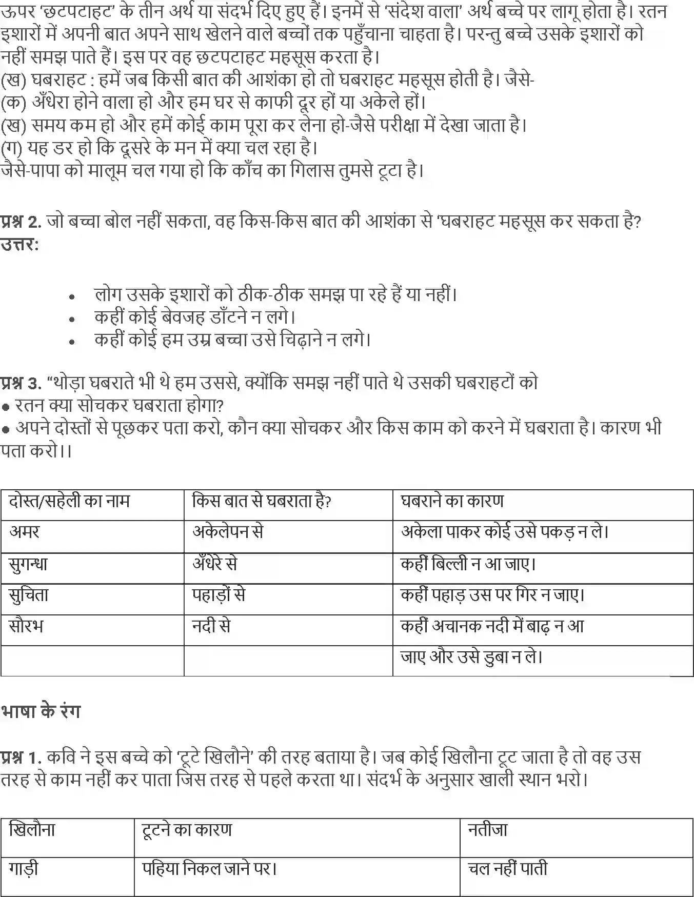 NCERT-Solution-Class-5-Hindi-Chapter-9-Ek-Ma-Ki-Babasi-1805-page-2