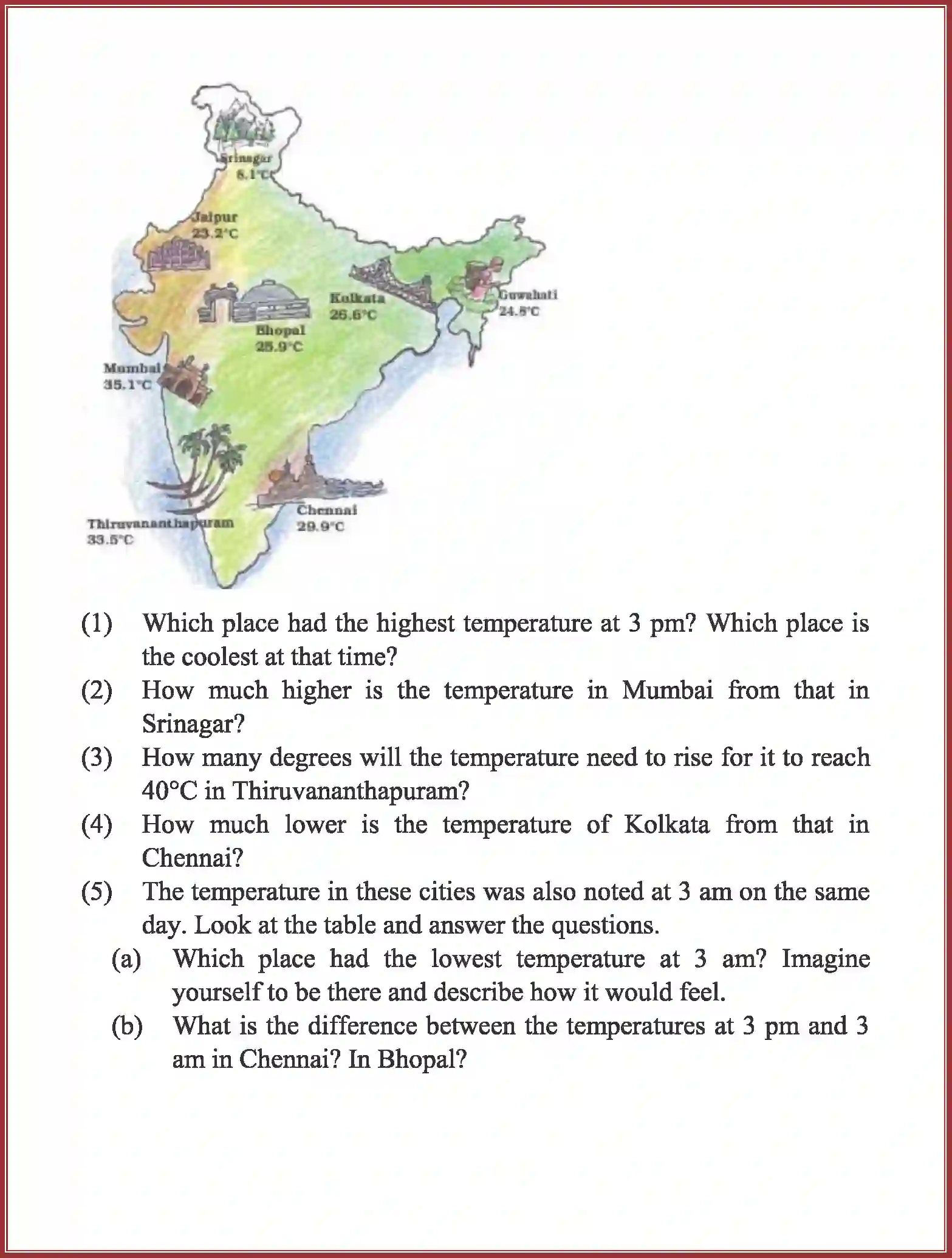 NCERT-Solution-Class-5-Maths-Chapter-10-Tenths-And-Hundredths-1792-page-21