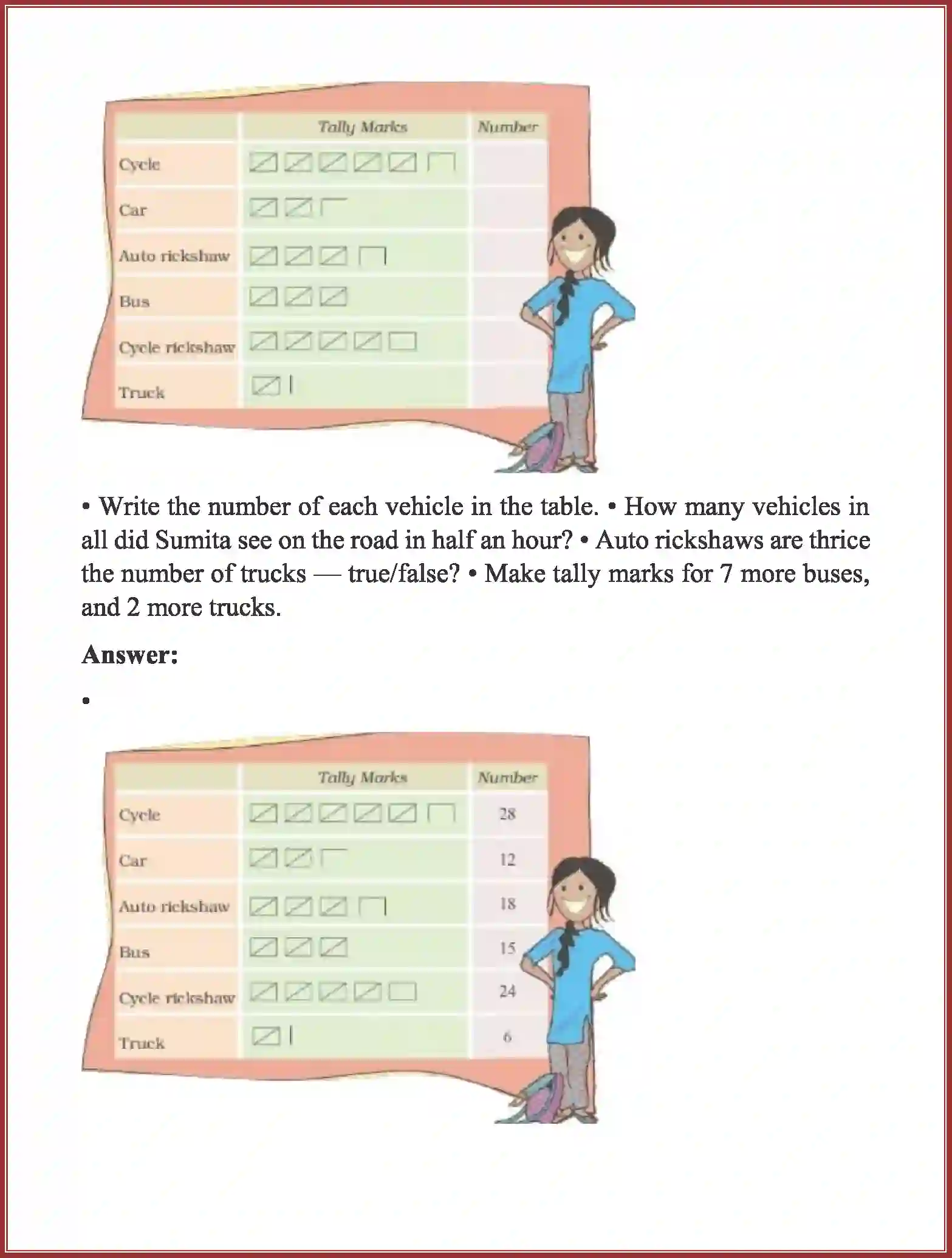 NCERT-Solution-Class-5-Maths-Chapter-12-Smart-Charts-3966-page-3