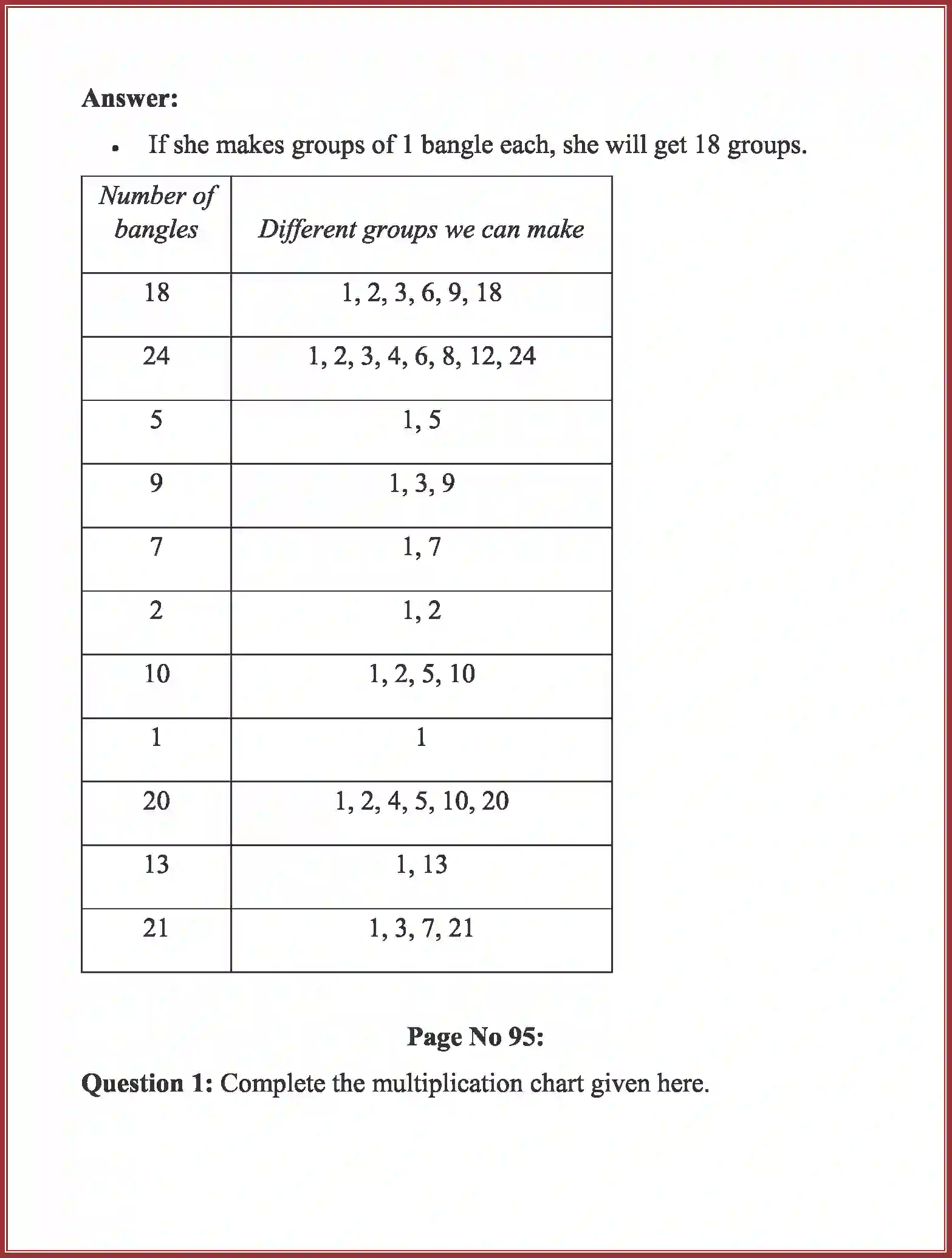 NCERT-Solution-Class-5-Maths-Chapter-6-Be-My-Multiple-Iand-aposll-Be-Your-Factor-1788-page-13