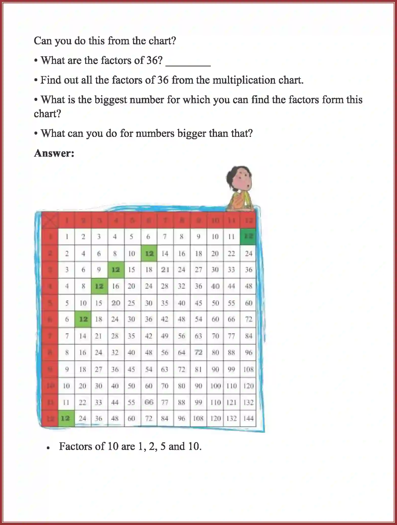 NCERT-Solution-Class-5-Maths-Chapter-6-Be-My-Multiple-Iand-aposll-Be-Your-Factor-1788-page-15