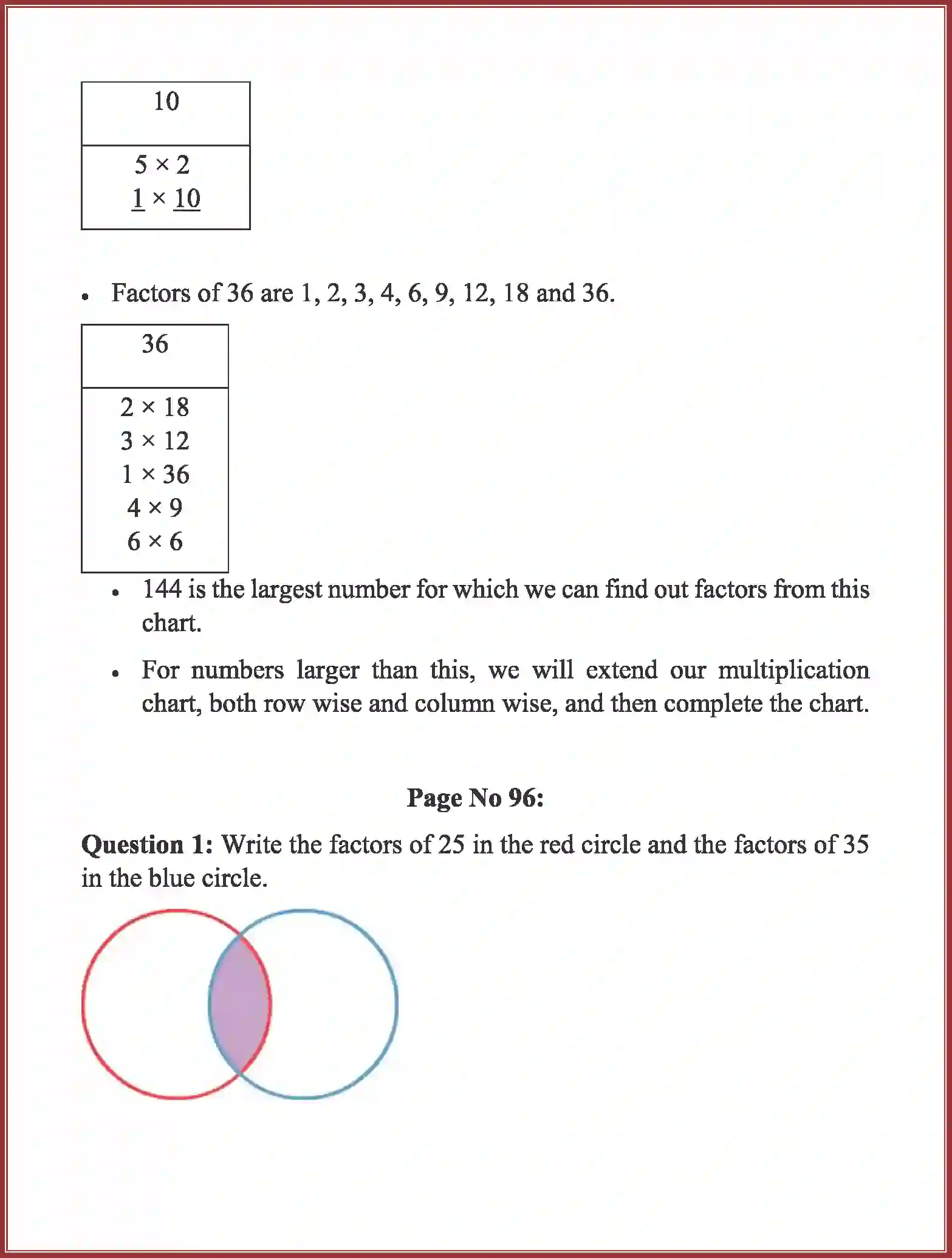 NCERT-Solution-Class-5-Maths-Chapter-6-Be-My-Multiple-Iand-aposll-Be-Your-Factor-1788-page-16