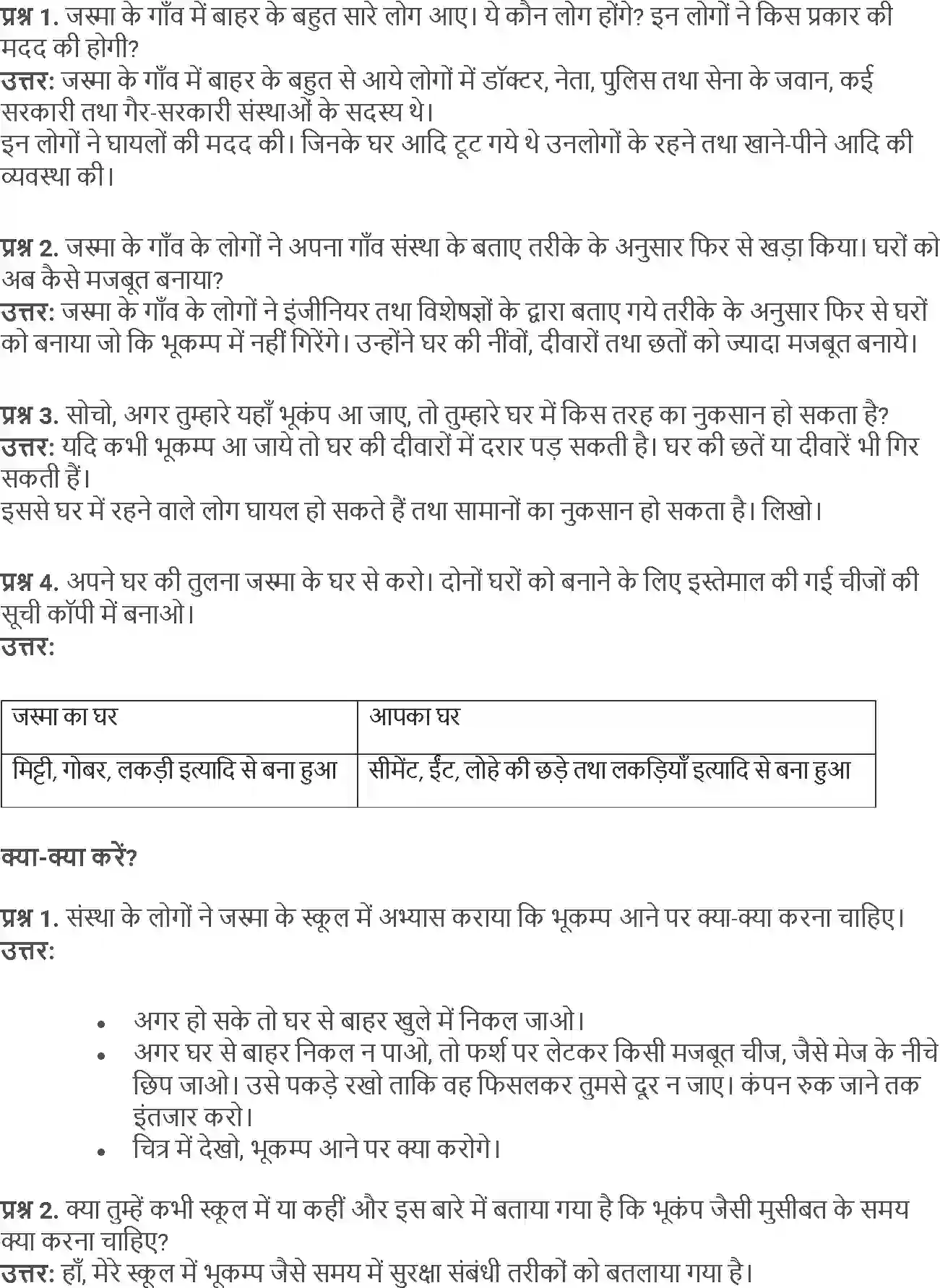 NCERT-Solution-Class-5-Social-Science-Chapter-14-Jab-Dharti-Kampi-1848-page-2