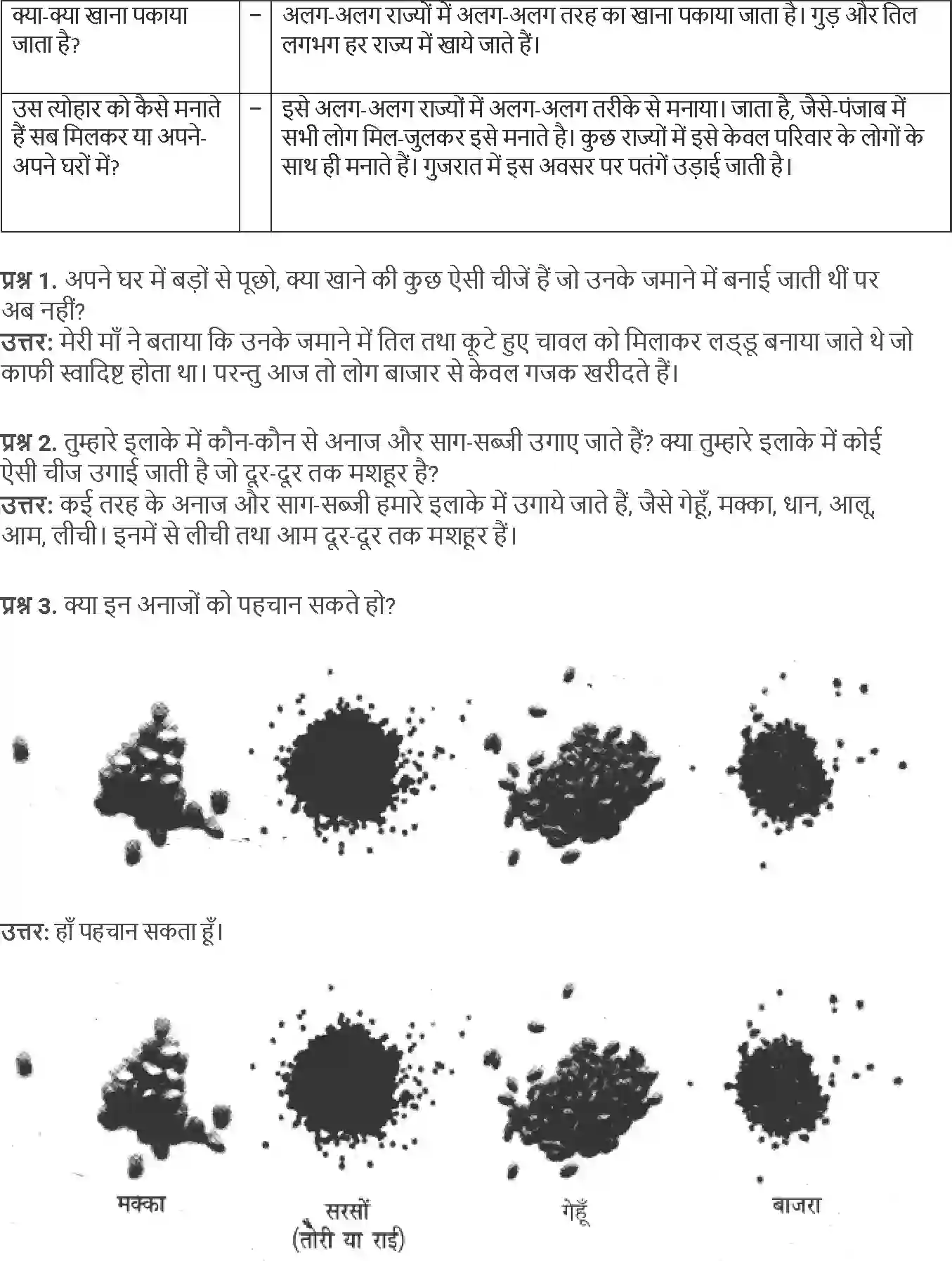 NCERT-Solution-Class-5-Social-Science-Chapter-19-Kisano-Ki-KahaniBij-Ki-Jubani-4025-page-2