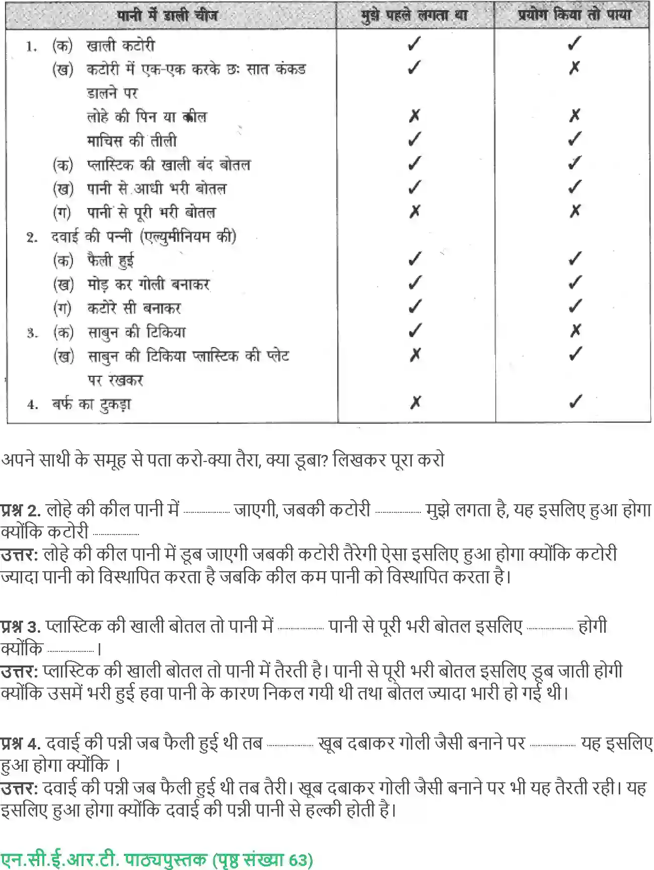 NCERT-Solution-Class-5-Social-Science-Chapter-7-Pani-Ke-Paryog-1841-page-2