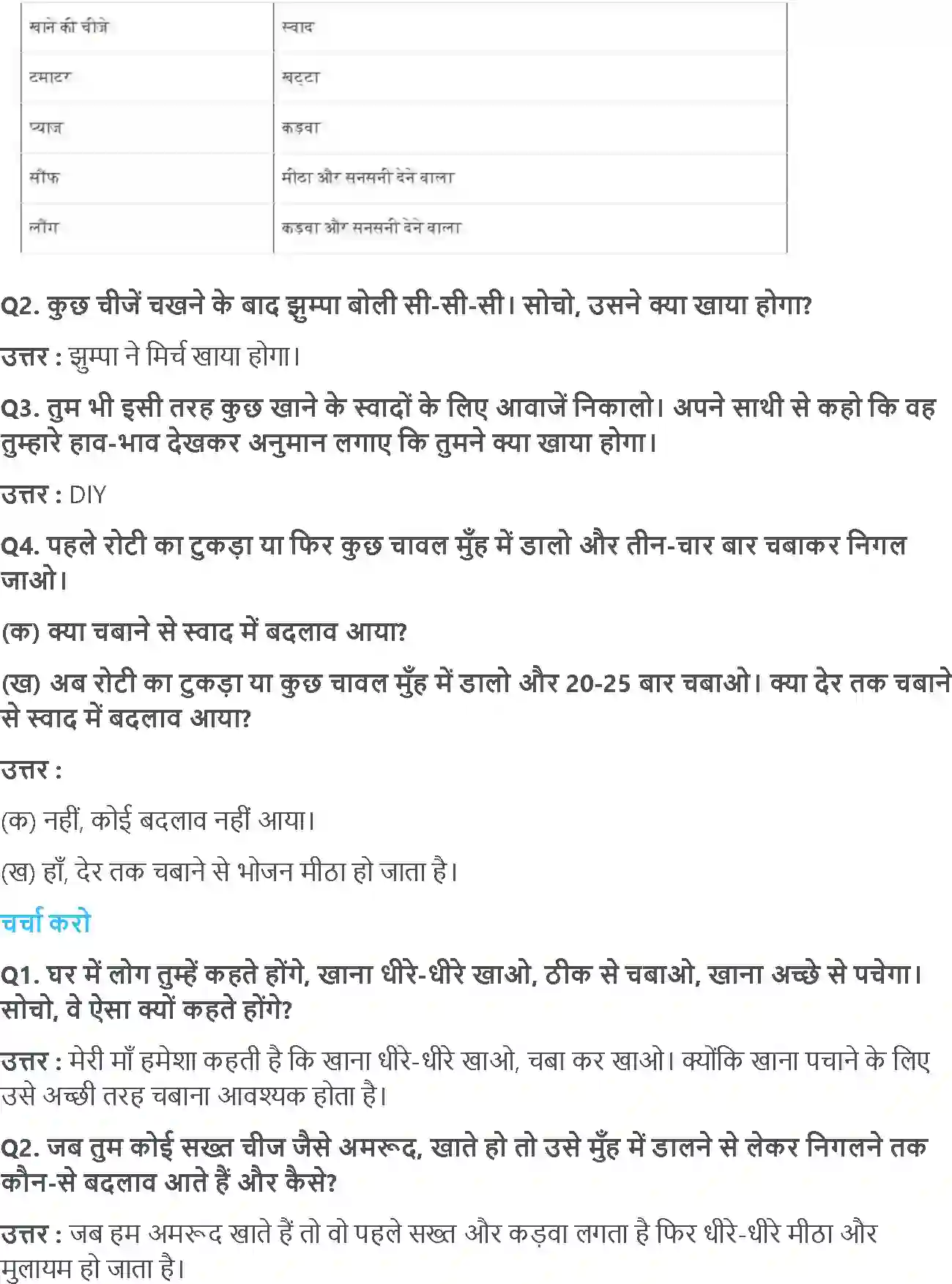 NCERT-Solution-Class-5-आसपास-चखने-से-पचने-तक-5408-page-3