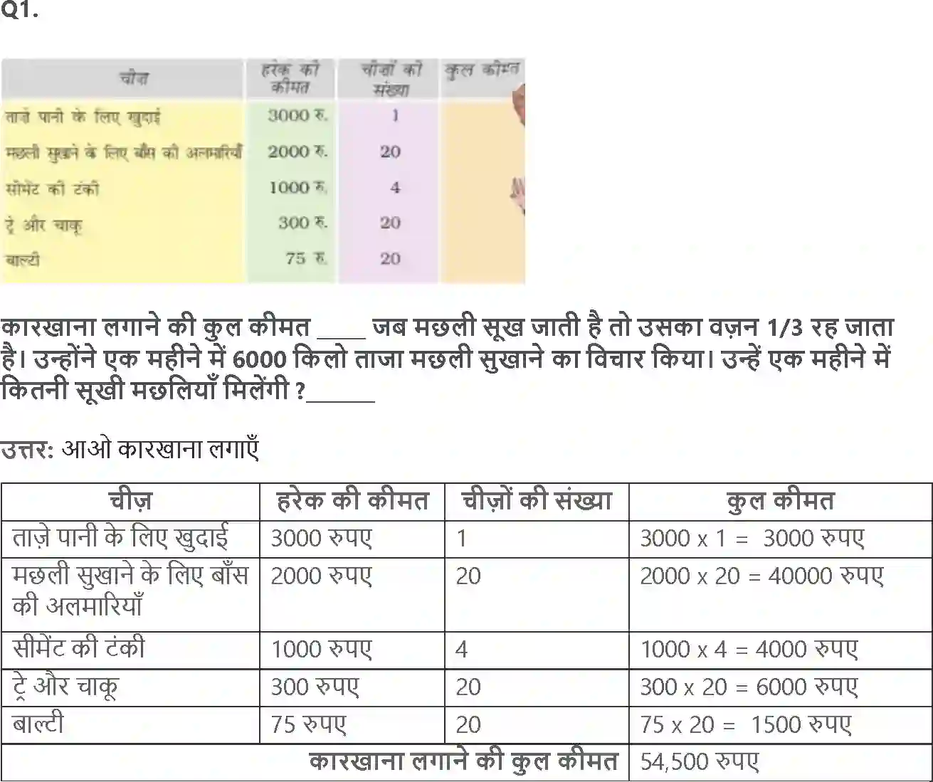 NCERT-Solution-Class-5-गणित-मछली-उछली-5445-page-10
