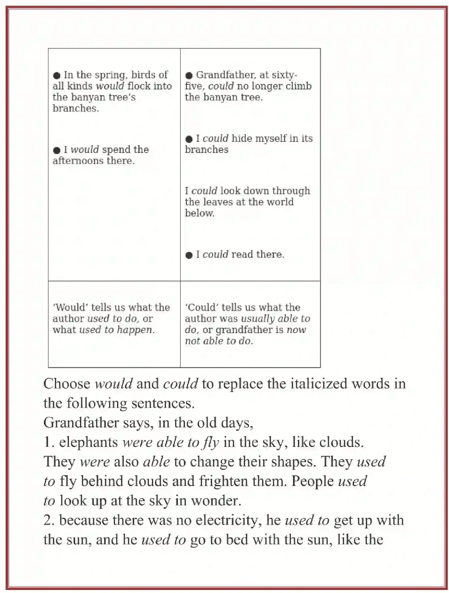 NCERT-Solution-Class-6-English-Chapter-10-The-Banyan-Tree-3840-page-12