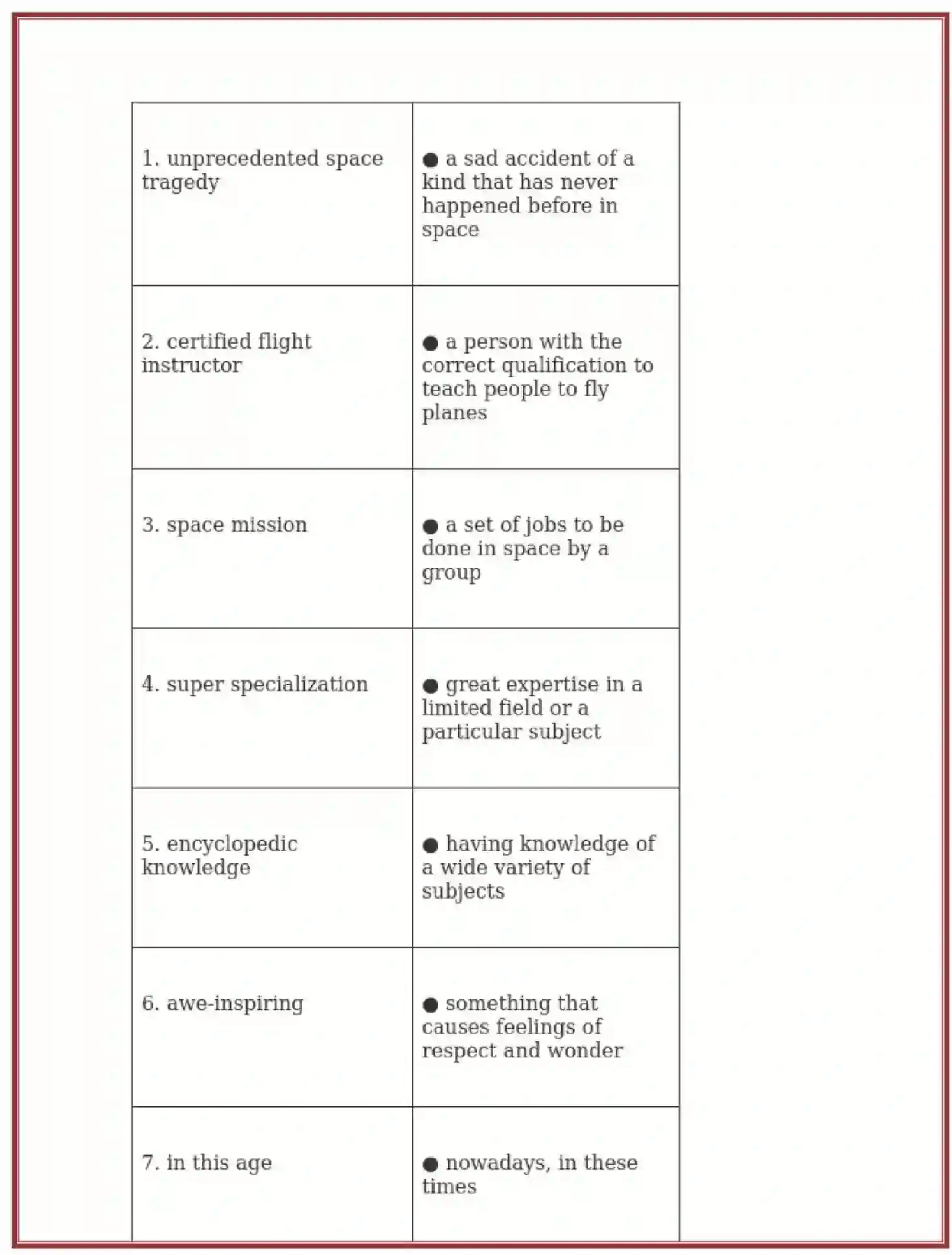 NCERT-Solution-Class-6-English-Chapter-4-An-Indian-American-Woman-in-Space-3834-page-6
