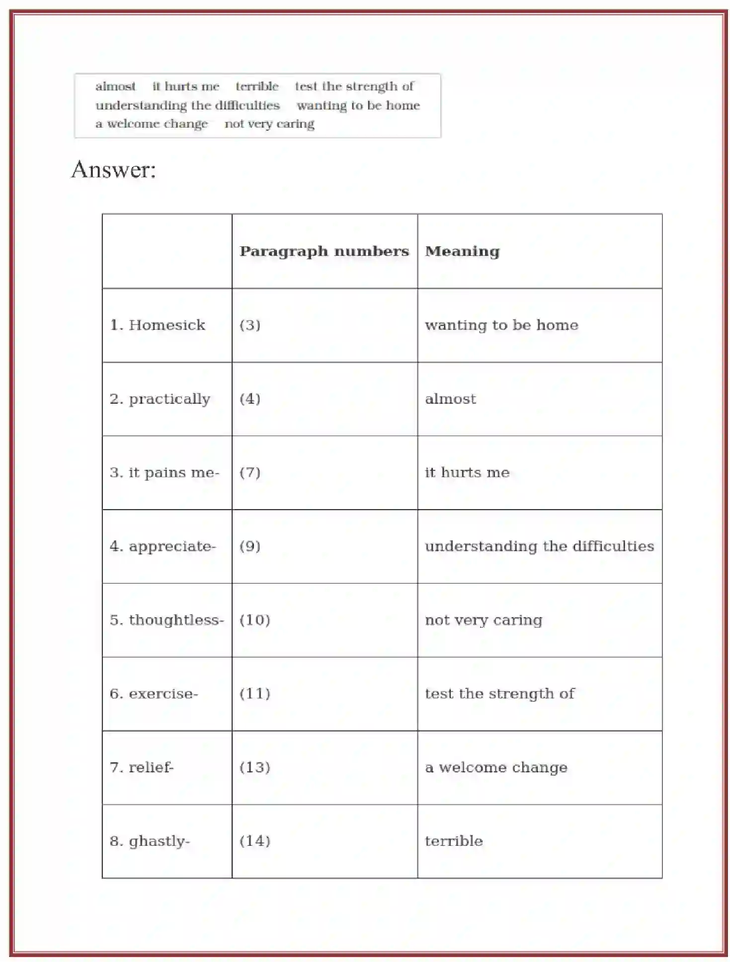 NCERT-Solution-Class-6-English-Chapter-5-A-Different-Kind-of-School-3835-page-5