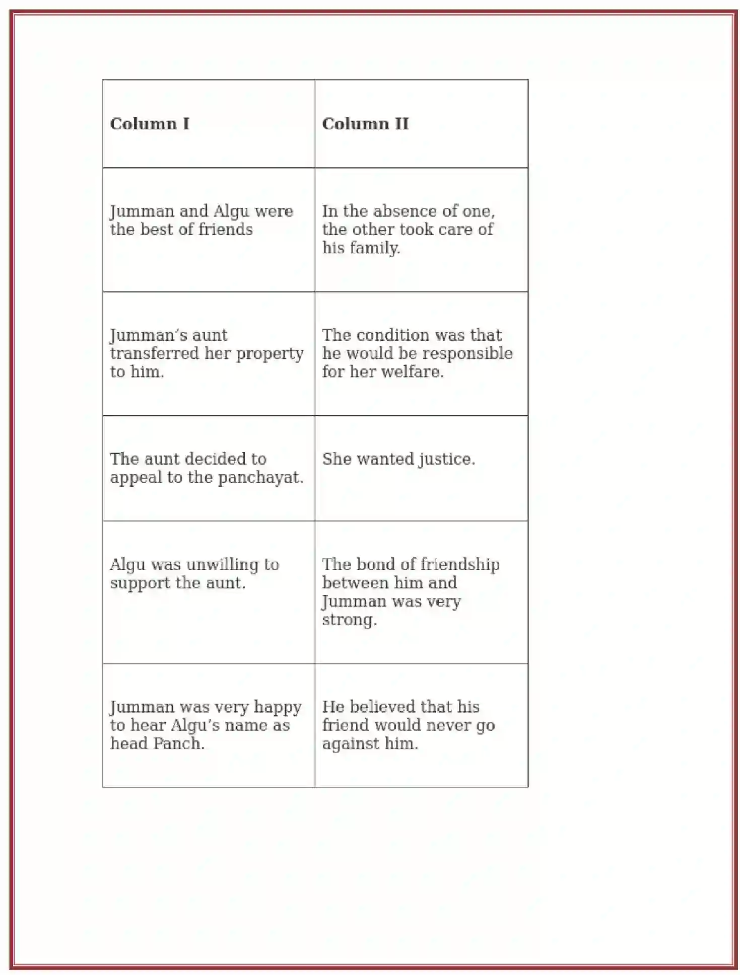 NCERT-Solution-Class-6-English-Chapter-7-Fair-Play-3837-page-2