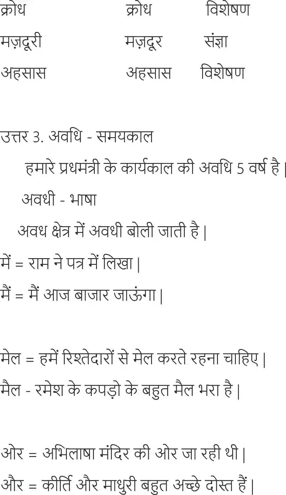NCERT-Solution-Class-6-Hindi-Chapter-11-Jo-Dekhkar-Bhi-Nahi-Dekhte-1736-page-9