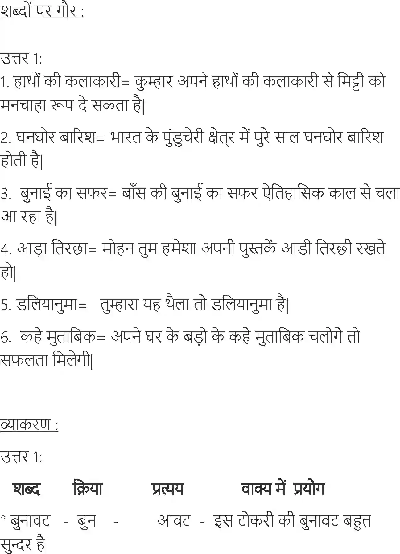 NCERT-Solution-Class-6-Hindi-Chapter-17-Sans-Sans-Me-Bans-1742-page-9