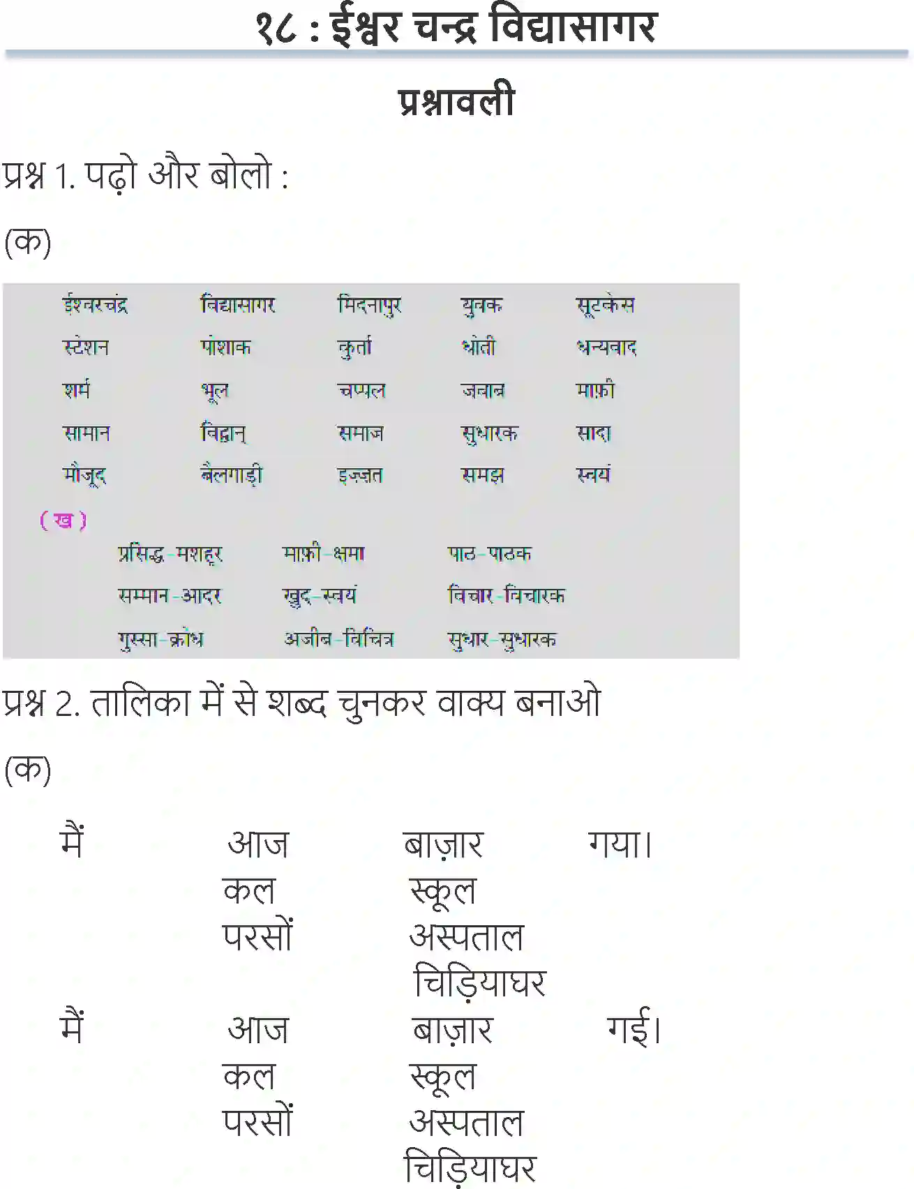 NCERT-Solution-Class-6-Hindi-Chapter-18-Ishwarchand-Vidyasagar-1715-page-1
