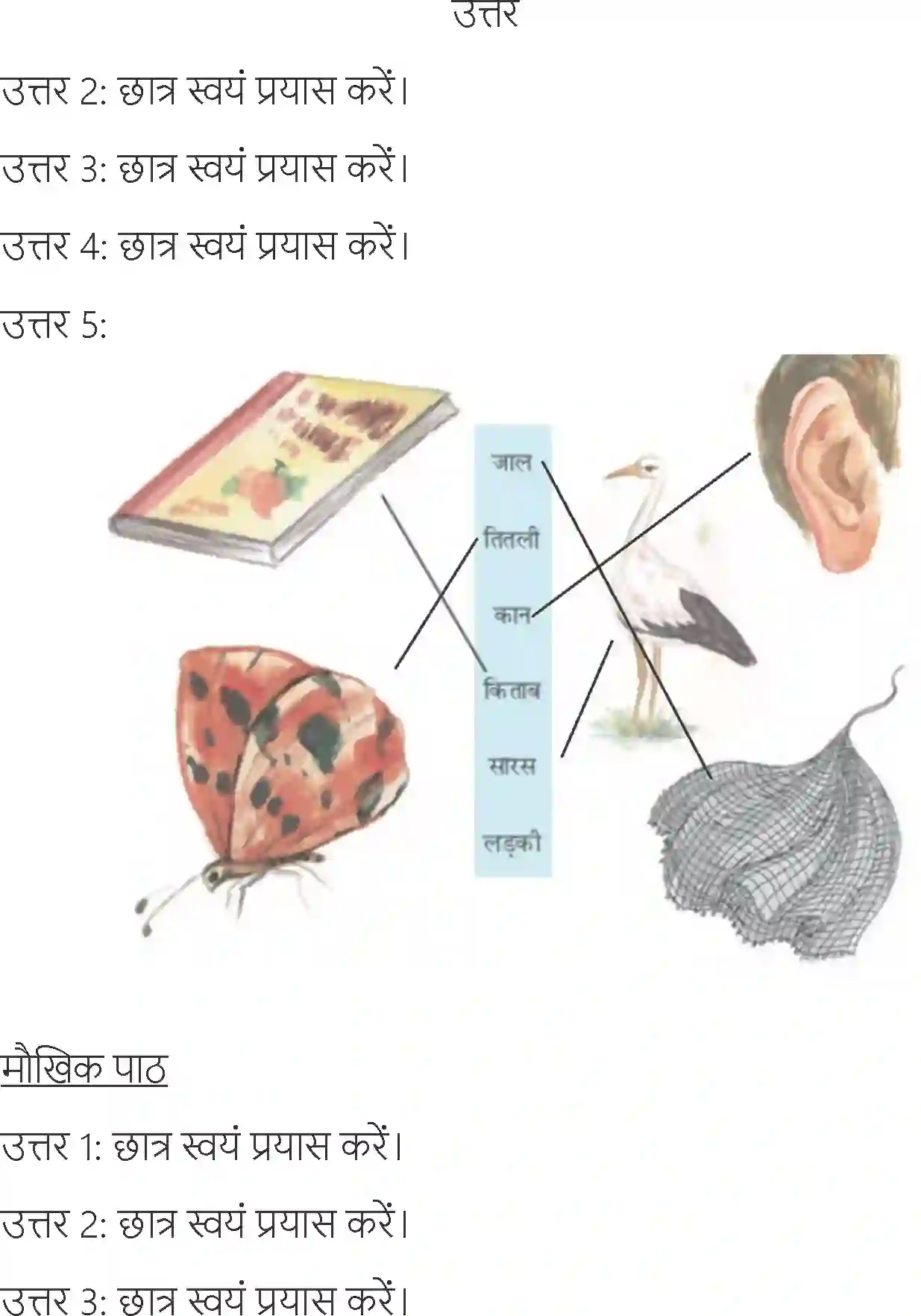 NCERT-Solution-Class-6-Hindi-Chapter-2-Kitab-1699-page-6