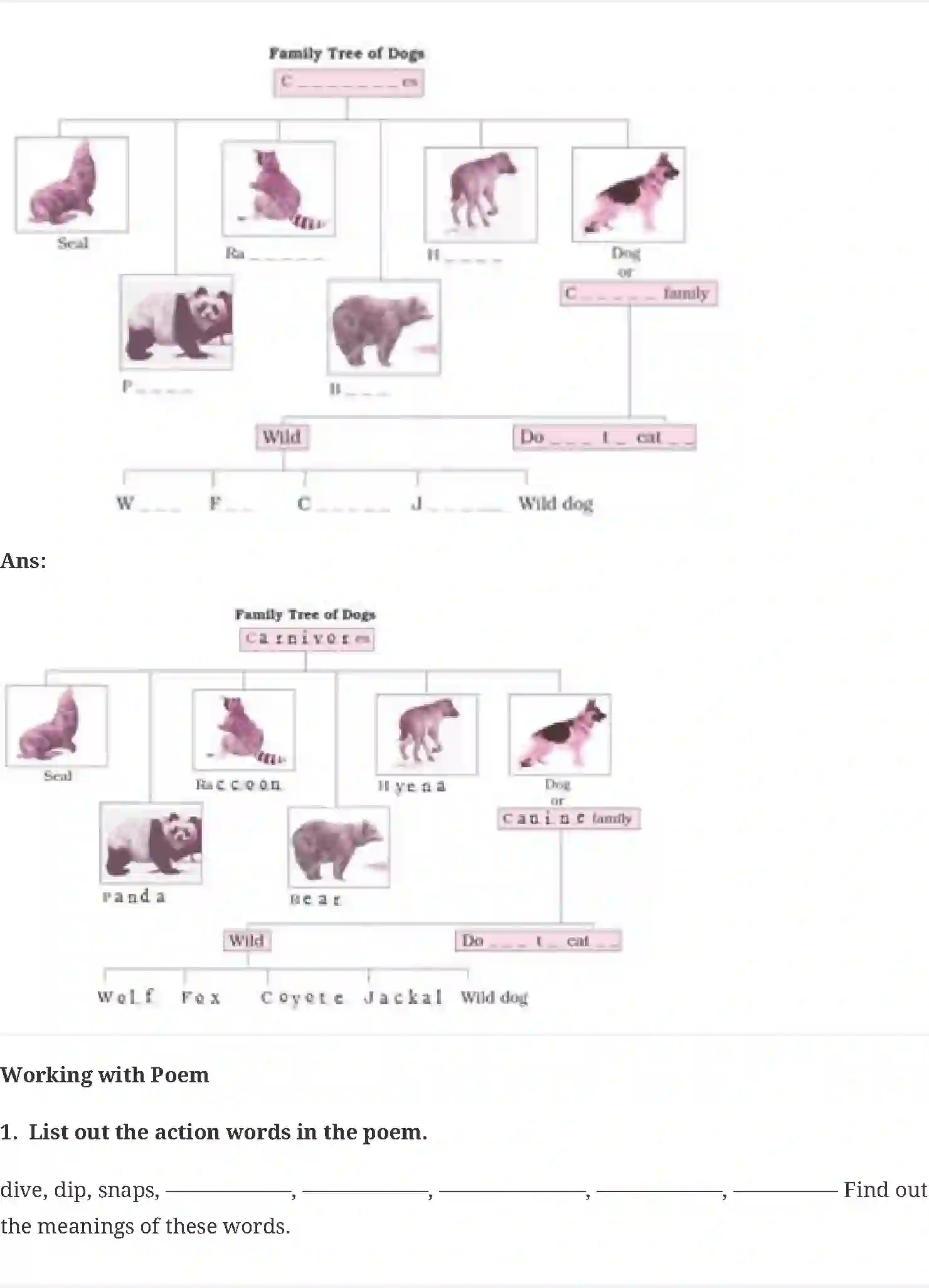 NCERT-Solution-Class-6-Honeysuckle-How-the-Dog-Found-Himself-a-Master-5336-page-7