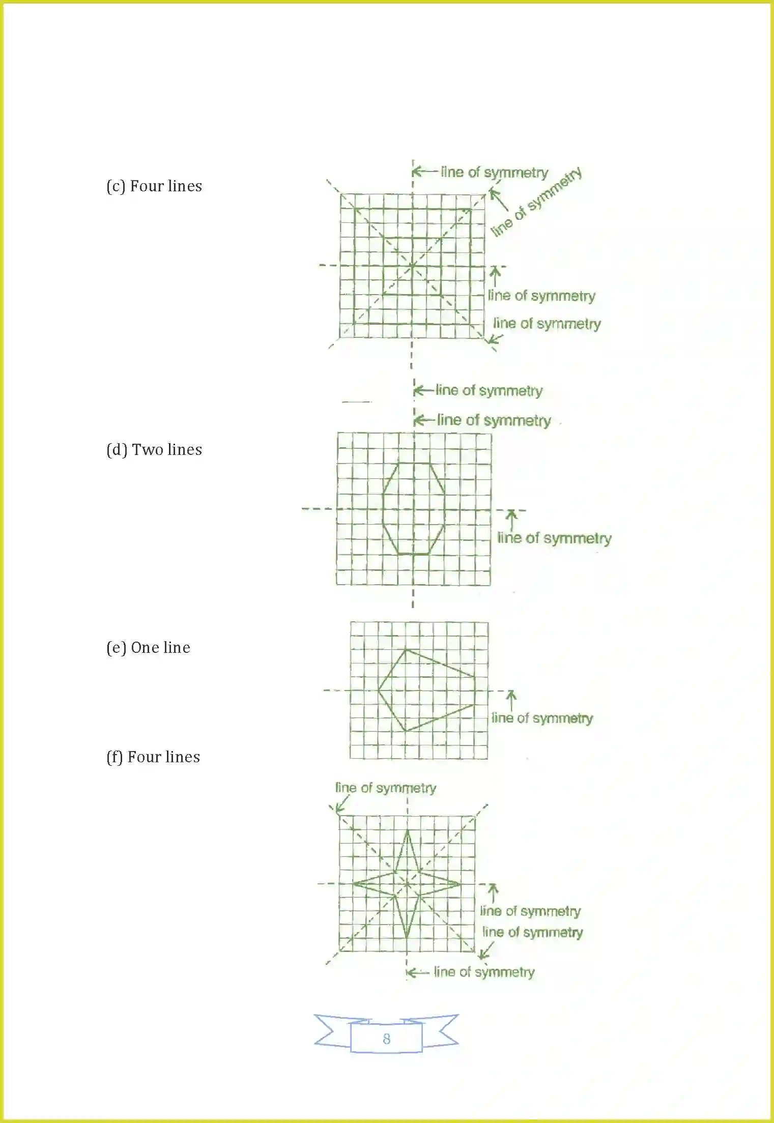 NCERT-Solution-Class-6-Maths-Chapter-13-Symmetry-1631-page-12