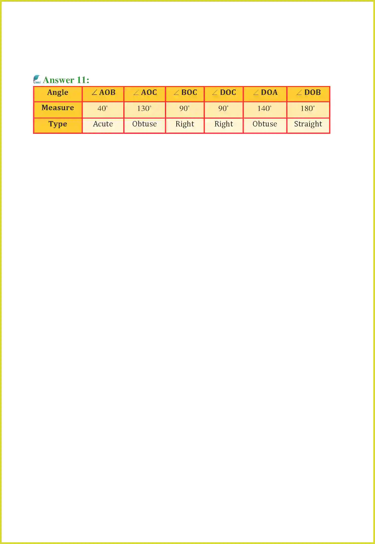 NCERT-Solution-Class-6-Maths-Chapter-5-Understanding-Elementary-Shapes-3795-page-13
