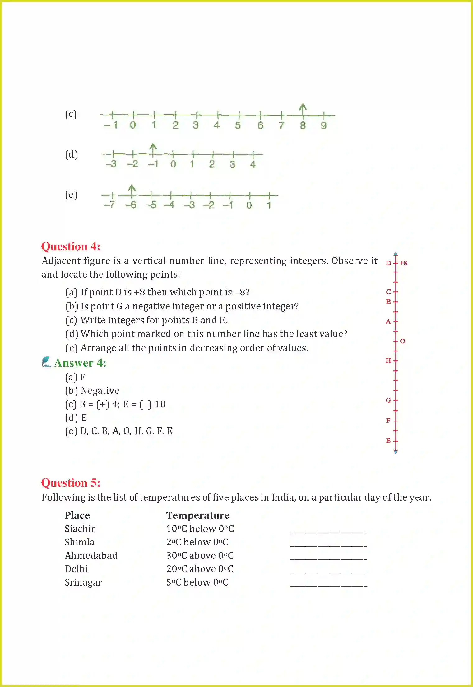 NCERT-Solution-Class-6-Maths-Chapter-6-Integers-1624-page-2