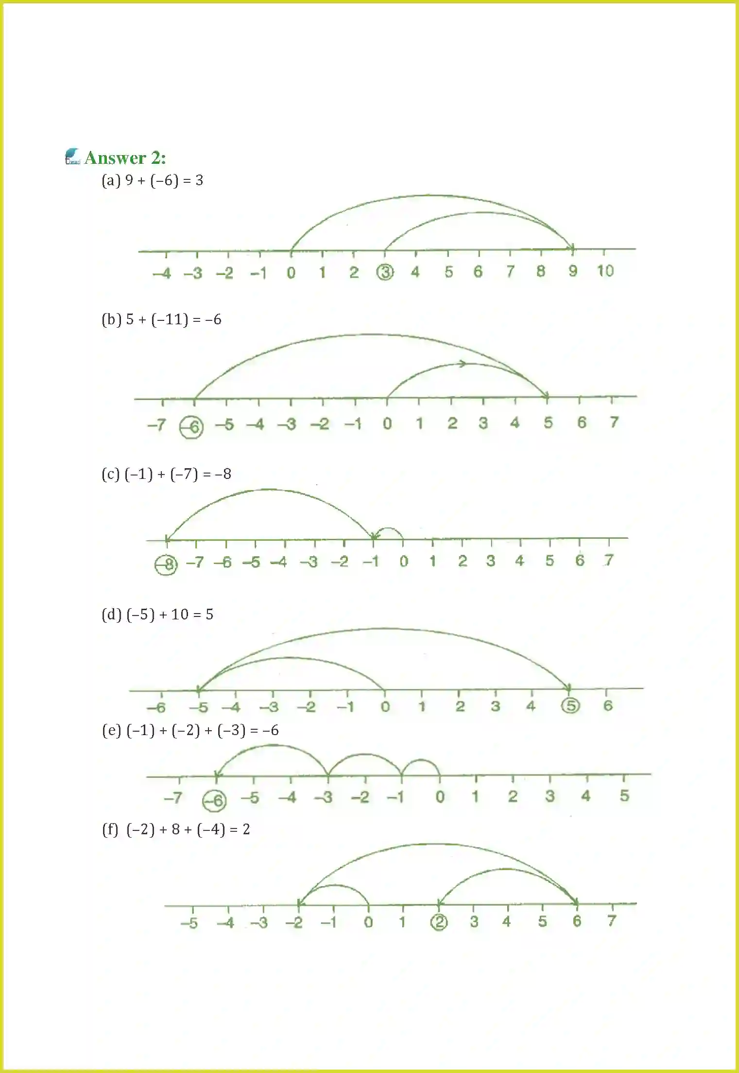 NCERT-Solution-Class-6-Maths-Chapter-6-Integers-3796-page-7