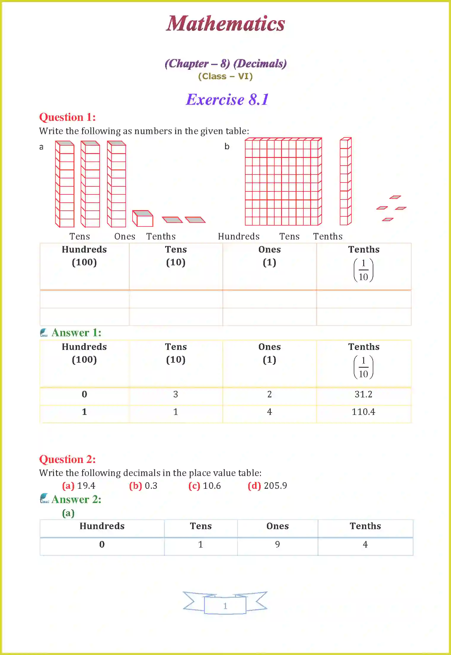 NCERT-Solution-Class-6-Maths-Chapter-8-Decimals-1626-page-1