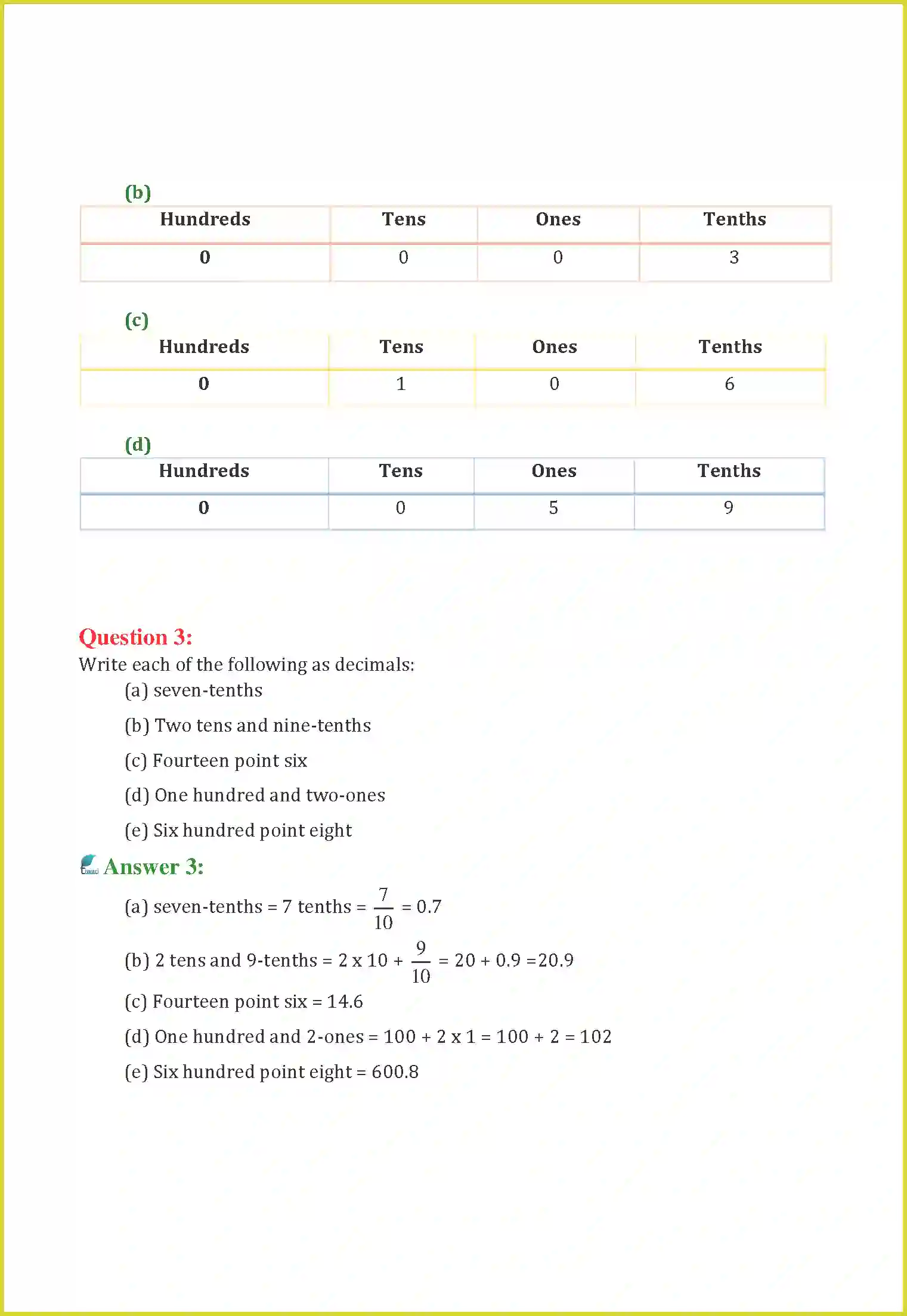 NCERT-Solution-Class-6-Maths-Chapter-8-Decimals-1626-page-2