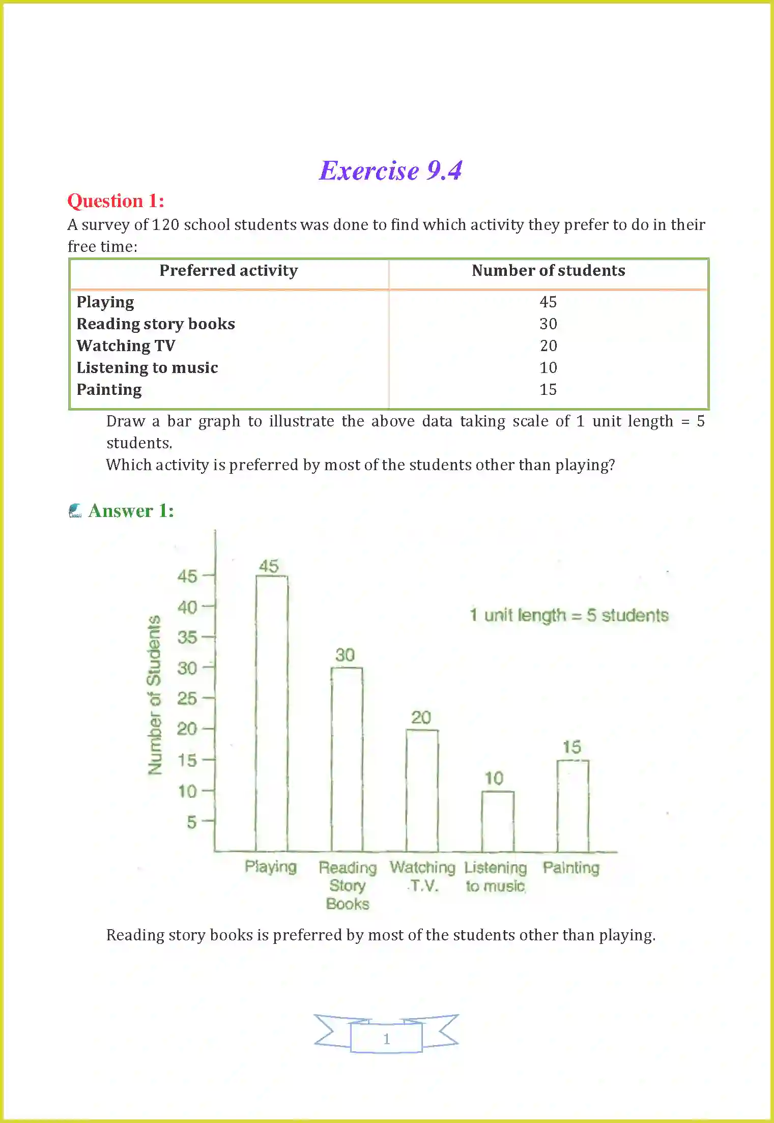 NCERT-Solution-Class-6-Maths-Chapter-9-Data-Handling-1627-page-12