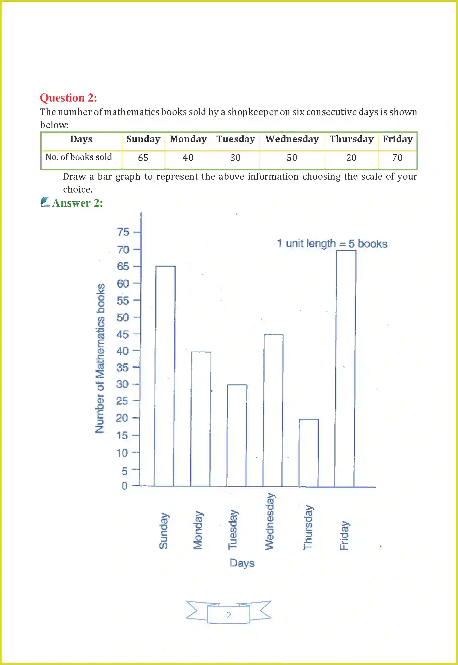 NCERT-Solution-Class-6-Maths-Chapter-9-Data-Handling-3799-page-13