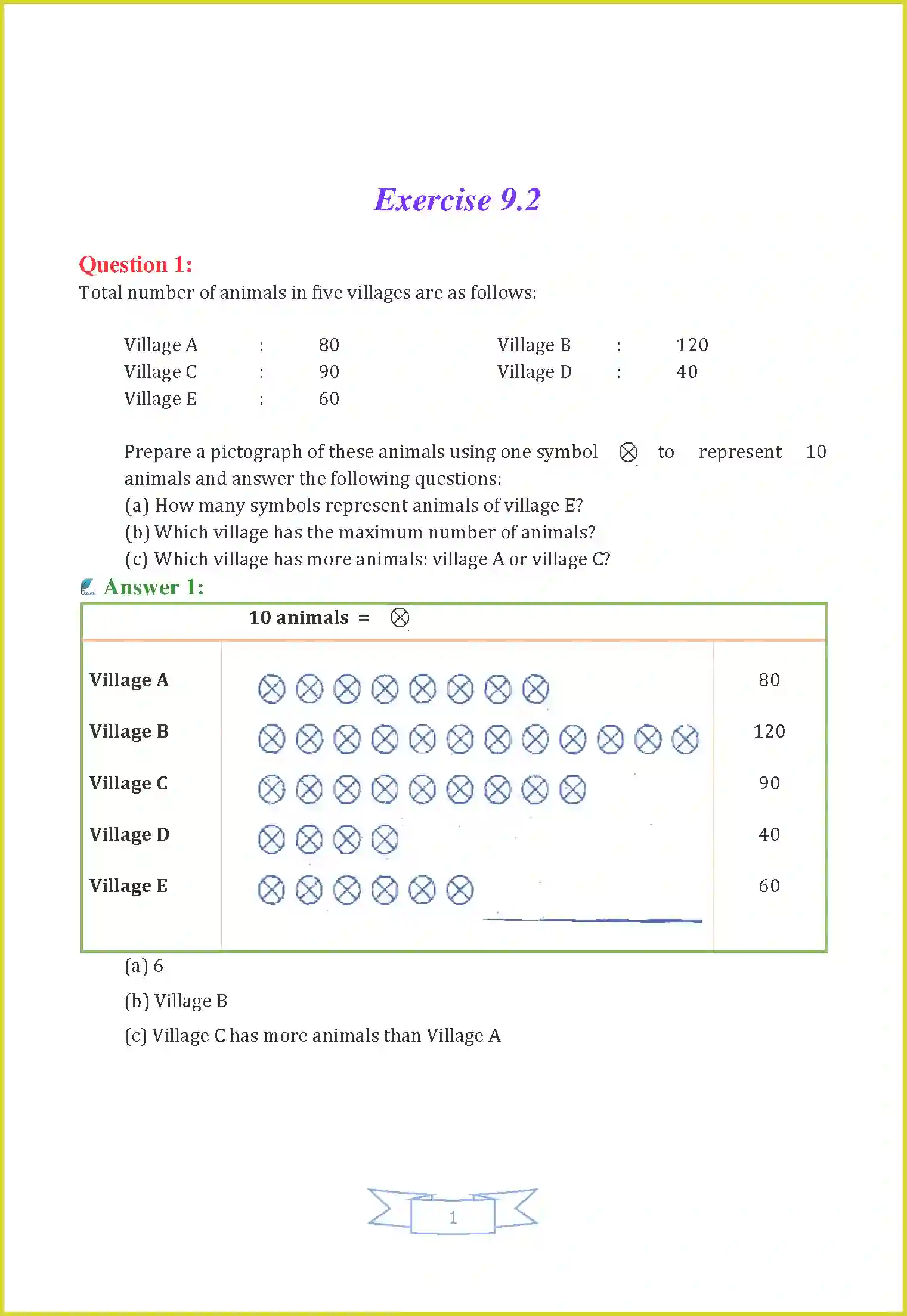 NCERT-Solution-Class-6-Maths-Chapter-9-Data-Handling-3799-page-6