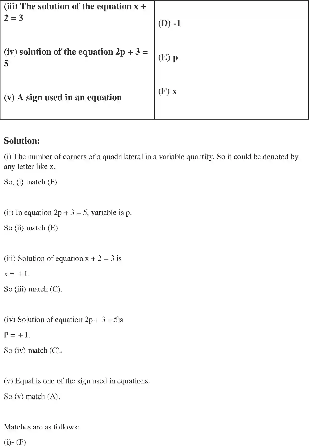 NCERT-Solution-Class-6-Maths-Exemplar-Algebra-3936-page-30