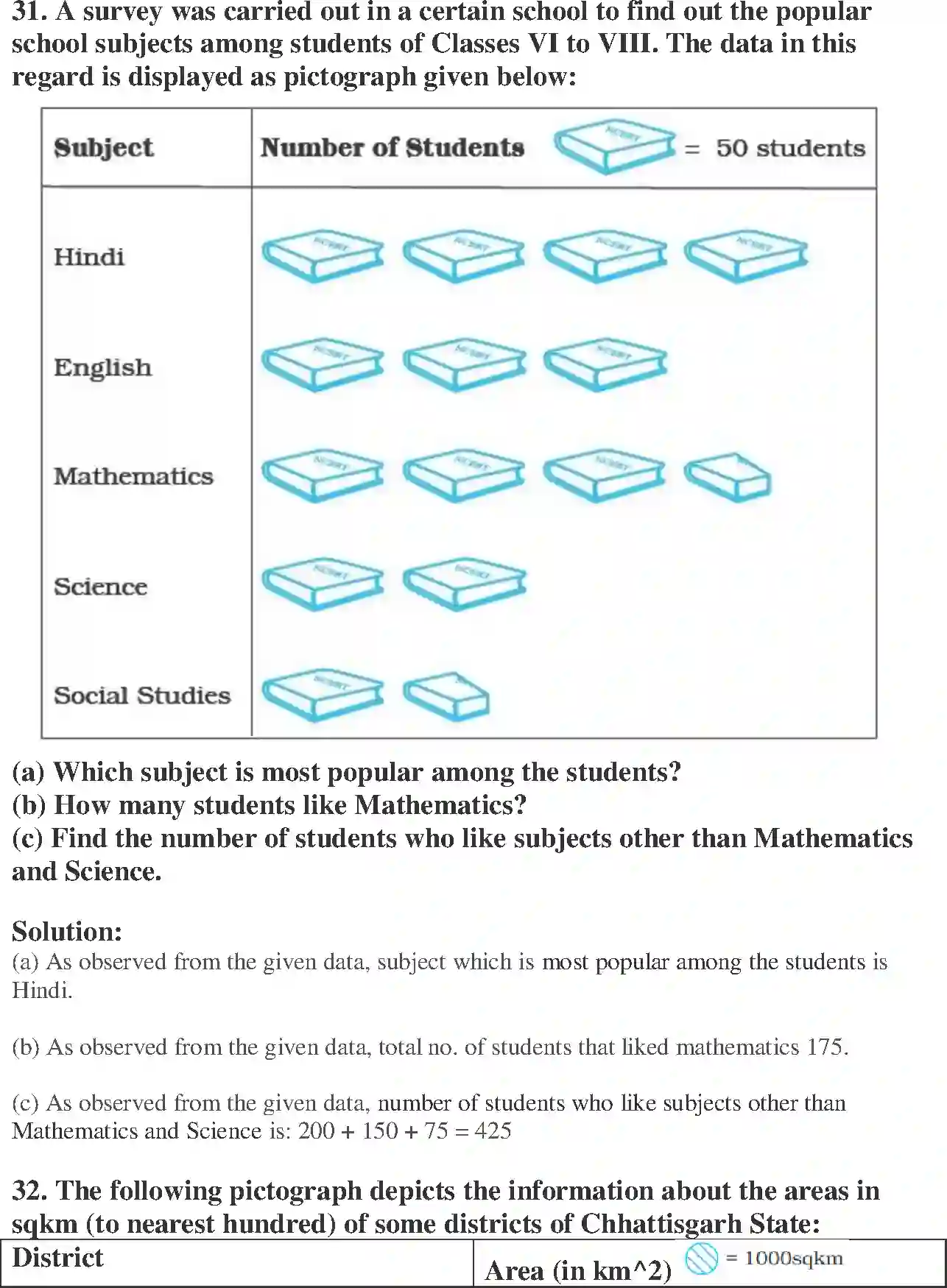NCERT-Solution-Class-6-Maths-Exemplar-Data-Handling-3934-page-12