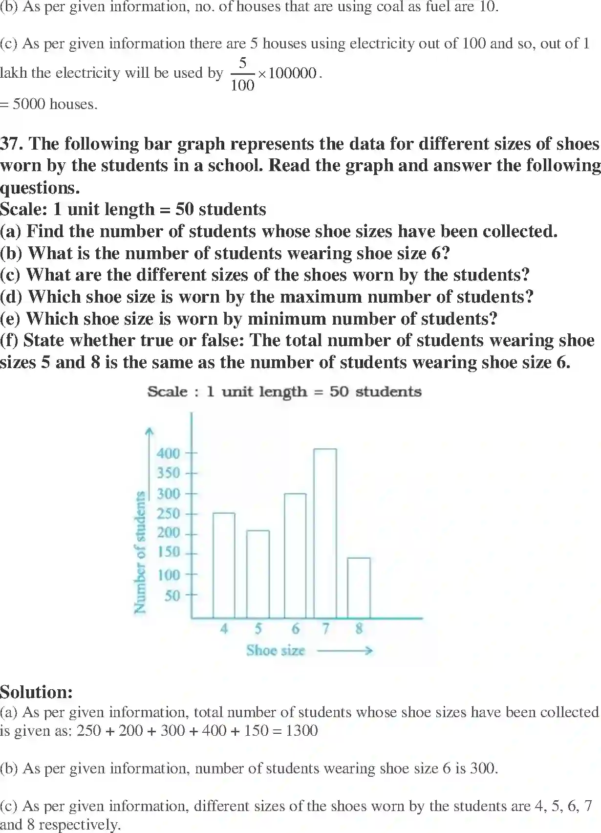 NCERT-Solution-Class-6-Maths-Exemplar-Data-Handling-3934-page-17