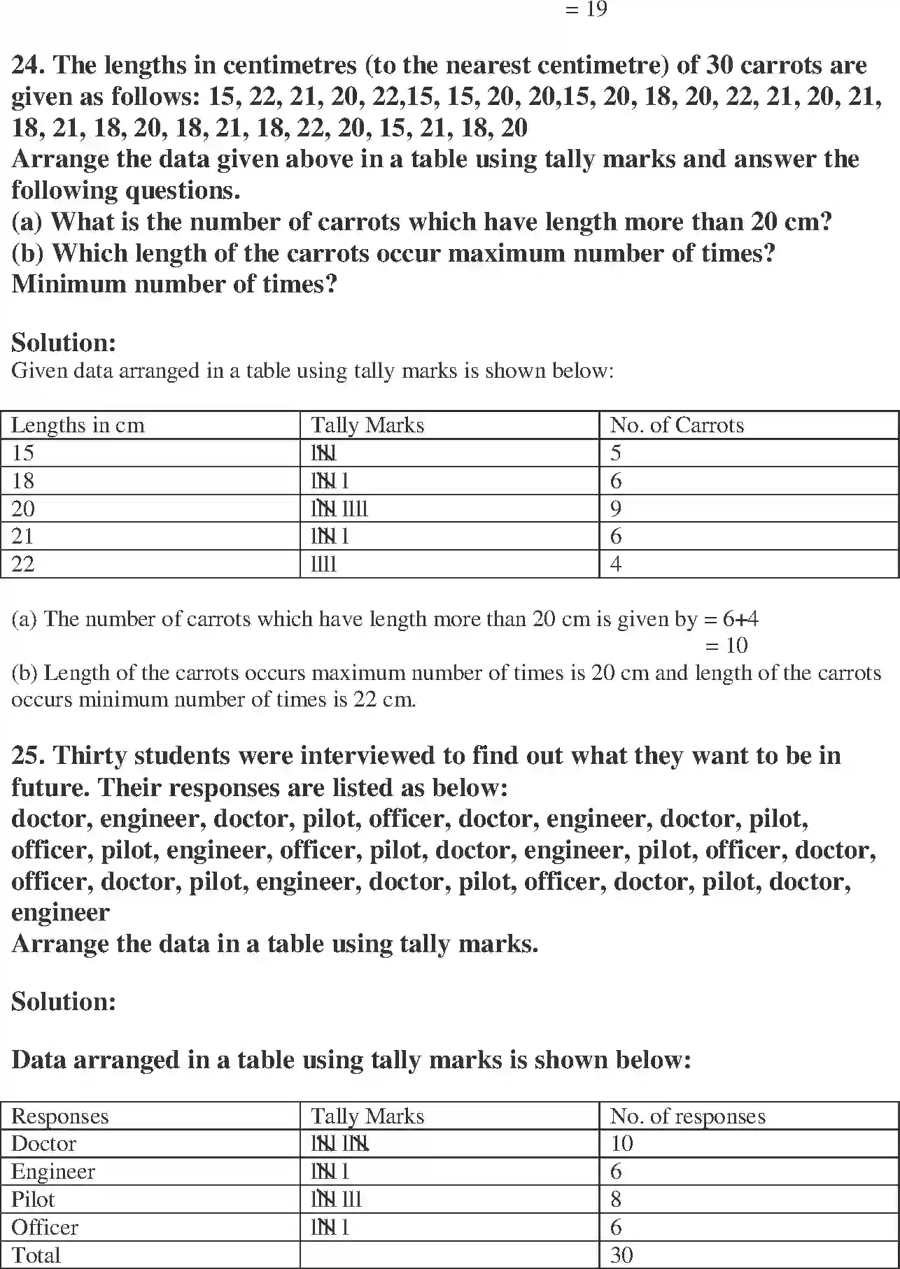 NCERT-Solution-Class-6-Maths-Exemplar-Data-Handling-3934-page-7
