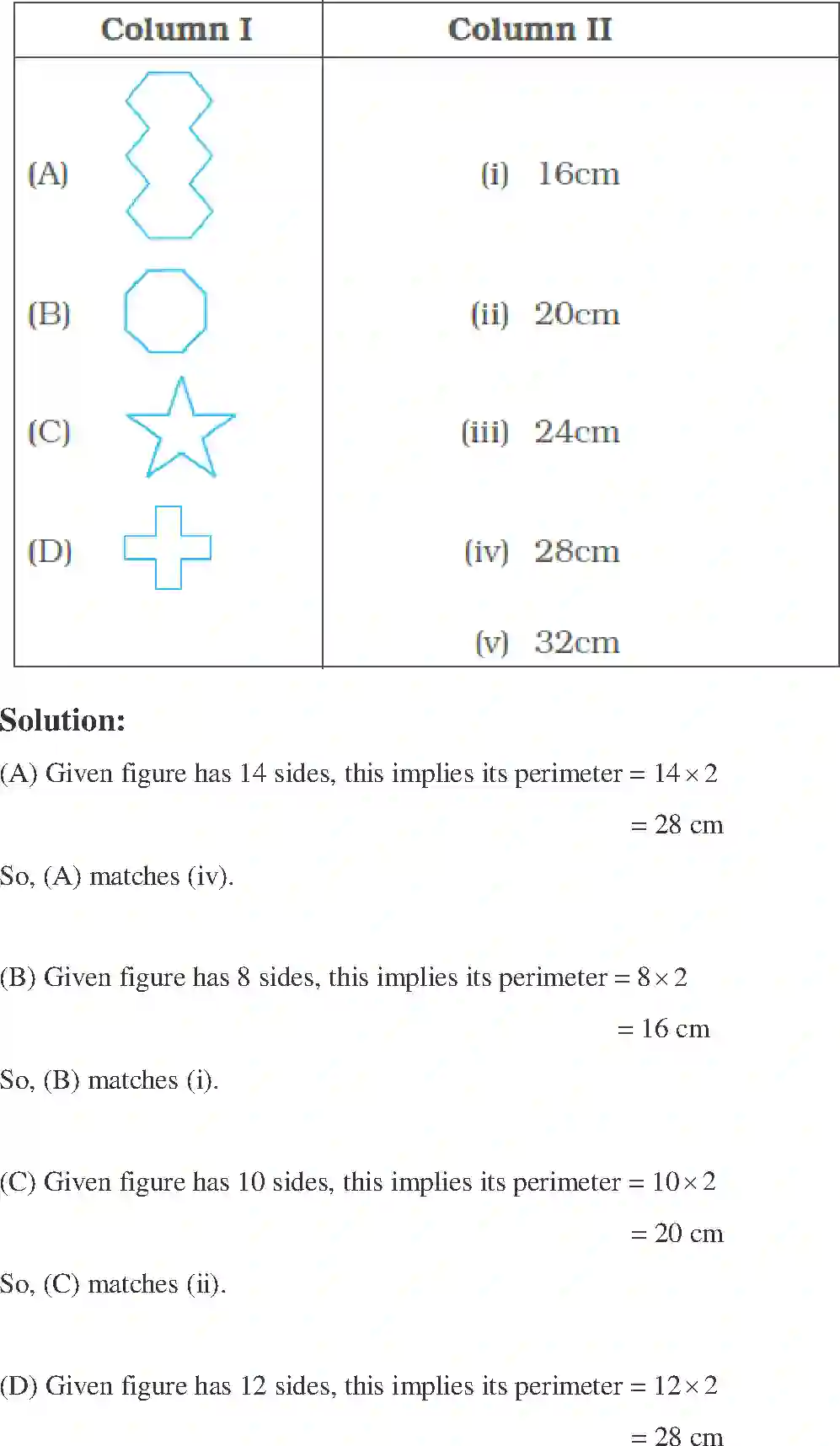 NCERT-Solution-Class-6-Maths-Exemplar-Mensuration-3935-page-5