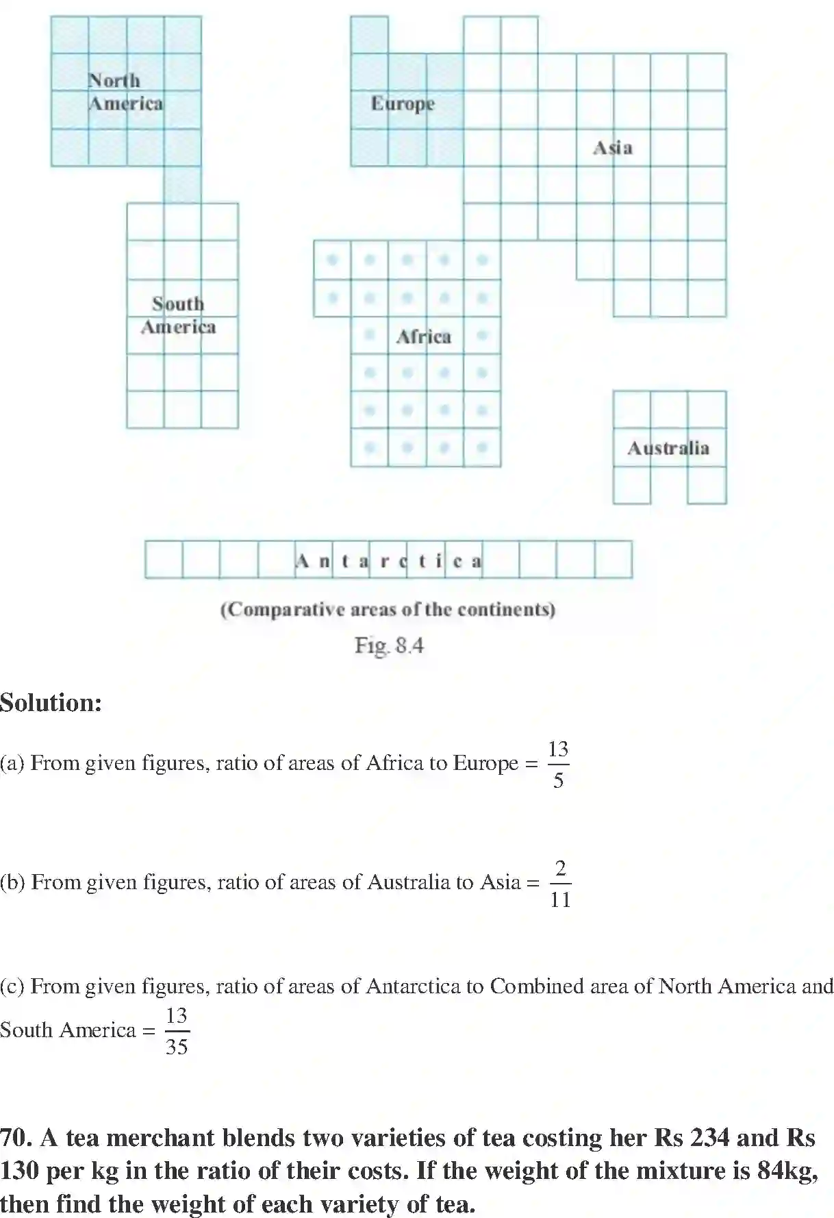 NCERT-Solution-Class-6-Maths-Exemplar-Ratio-and-Proportion-3937-page-30