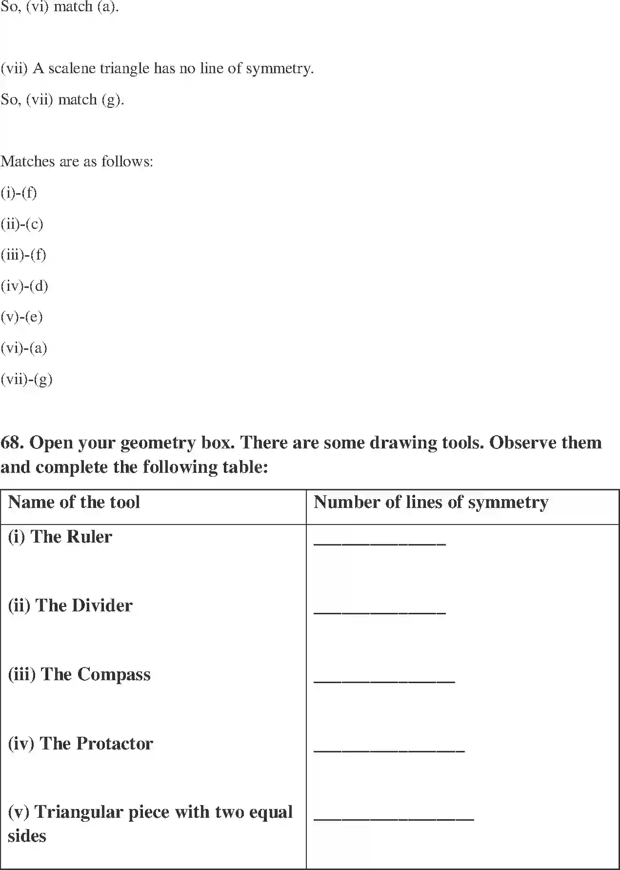 NCERT-Solution-Class-6-Maths-Exemplar-Symmetry-and-Practical-Geometry-3938-page-21