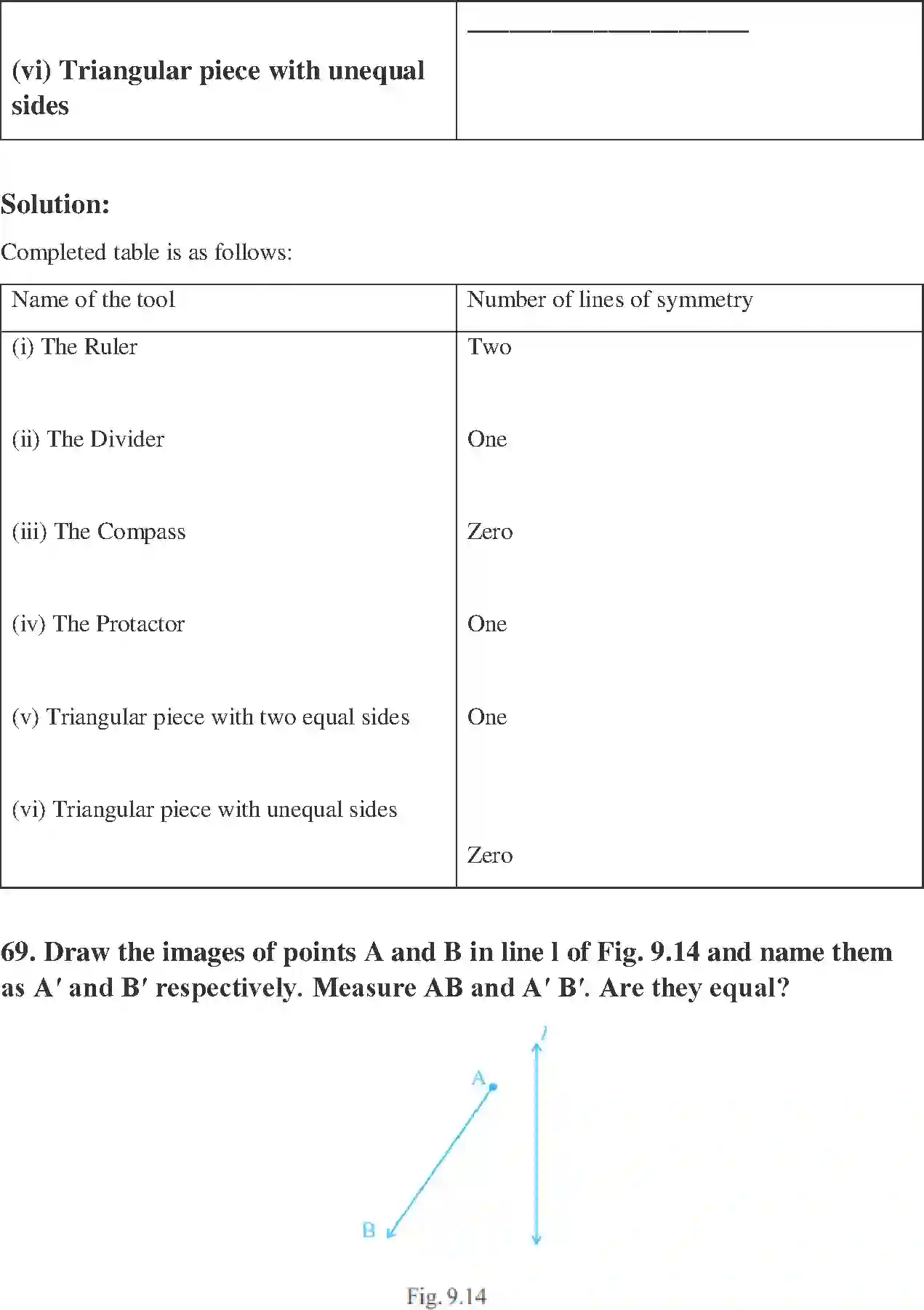 NCERT-Solution-Class-6-Maths-Exemplar-Symmetry-and-Practical-Geometry-3938-page-22