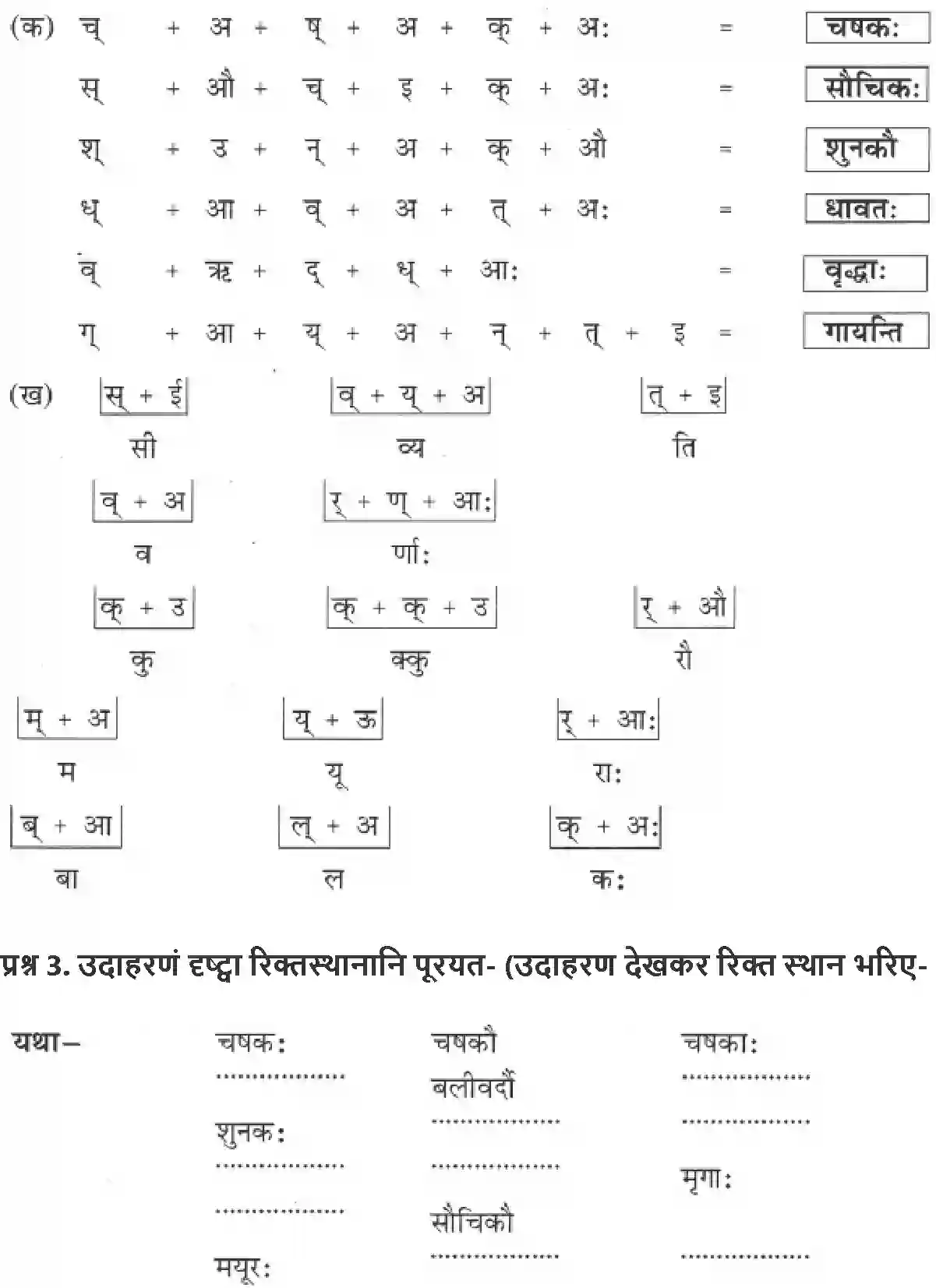 NCERT-Solution-Class-6-Sanskrit-Chapter-1-1743-page-3